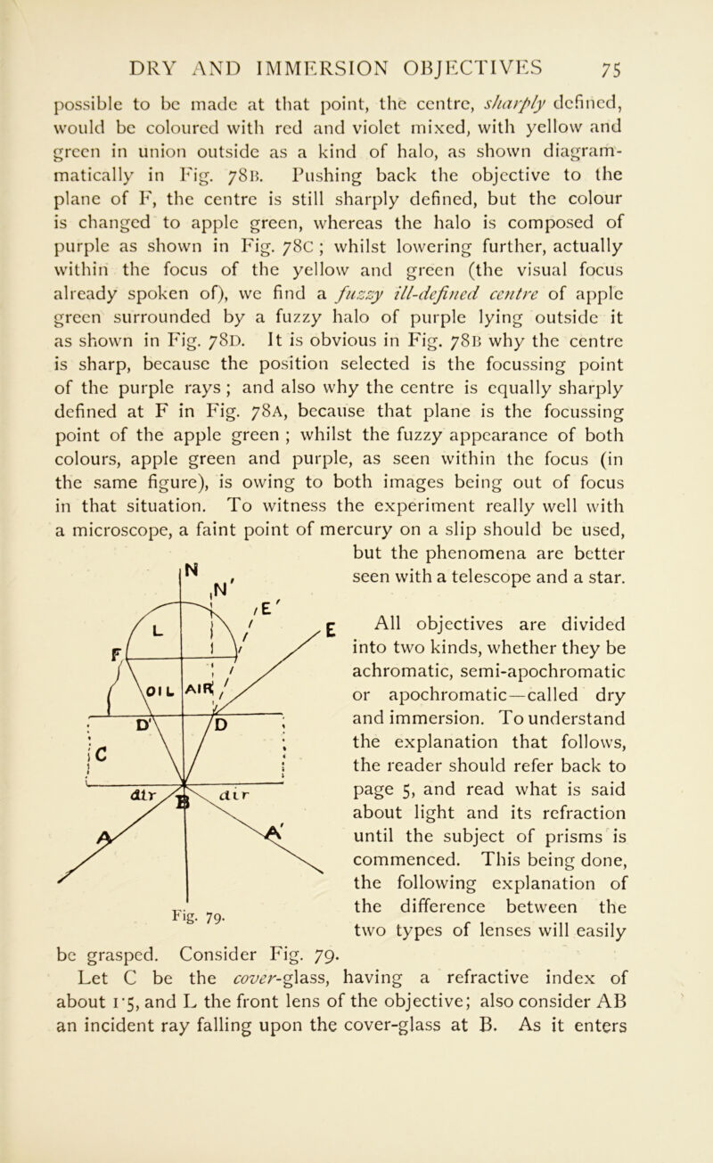 possible to be made at that point, the centre, s/iarply defined, would be coloured with red and violet mixed, with yellow and green in union outside as a kind of halo, as shown diagram- matically in Eig. 78B. Pushing back the objective to the plane of E, the centre is still sharply defined, but the colour is changed to apple green, whereas the halo is composed of purple as shown in Fig. 78c ; whilst lowering further, actually within the focus of the yellow and green (the visual focus already spoken of), we find a fuzzy ill-defined centre of apple green surrounded by a fuzzy halo of purple lying outside it as shown in Fig. 78D. It is obvious in Fig. 78B why the centre is sharp, because the position selected is the focussing point of the purple rays ; and also why the centre is equally sharply defined at F in Fig. 78A, because that plane is the focussing point of the apple green ; whilst the fuzzy appearance of both colours, apple green and purple, as seen within the focus (in the same figure), is owing to both images being out of focus in that situation. To witness the experiment really well with a microscope, a faint point of mercury on a slip should be used, but the phenomena are better seen with a telescope and a star. All objectives are divided into two kinds, whether they be achromatic, semi-apochromatic or apochromatic—called dry and immersion. To understand the explanation that follows, the reader should refer back to page 5, and read what is said about light and its refraction until the subject of prisms is commenced. This being done, the following explanation of the difference between the two types of lenses will easily be grasped. Consider Fig. 79. Let C be the cover-g\siSs, having a refractive index of about 1*5, and L the front lens of the objective; also consider AB an incident ray falling upon the cover-glass at B. As it enters