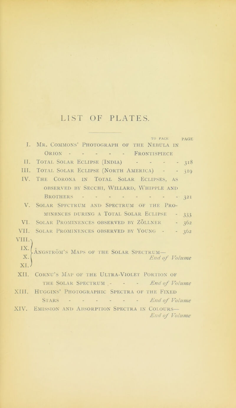 LIST OF PLATES. TO FACE I'AGE I. Mr. COM.MON'S’ PHOTCKiRAPH OF THE NEHULA IN Orion Frontispiece [I. Total Solar Eclipse (India) .... -ig III. Total Solar Eclipse (North xA.merica) - - 319 IV. The Corona in Total Solar Eclipses, as OP.SER\'EI) HY SECCHI, WILLARJ), WHIPPLE AND Brothers 321 V. Solar Spectrum and Spectrum of the Pro- MINRNCES DÜRING A TOTAL SOLAR EcLIPSE - 335 VI. Solar Prominences ohserved by Zöllner - 362 \TI. Solar Prominences ohserved by Young - - 362 VIII.^ IX. / o VA.ngstrom’s Mai’s of i'he Solar Spectrum— X. 1 Kud of Volume XI. ' XII. CoRNu’s M.vp OF THE Ultra-Violet Poriton of lhe Solar Spectrum - - - Emi of Vo/uvie XIII. HUGGINS’ PhOIOGRAPHIC SPECTRA of THE Eixed S1 .VRS End of Volume XIV. Emission .vnd Ahsorpiton Spectra in Colours— End of Jd/ume