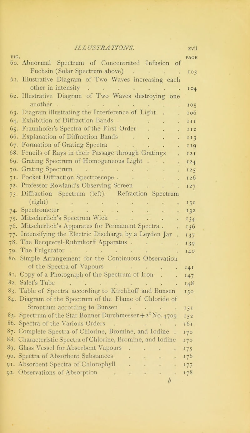 l-'IG. PAGE 60. Abnormal Spectrum of Concentrated Infusion of Fuchsin (Solar Spectrum above) . . . .103 61. Illustrative Diagram of Two Waves increasing each other in intensity . . . . . . .104 62. Illustrative Diagram of Two Waves destroying one another . . . . . . . . .105 63. Diagram illustrating the Interference of Light . . 106 64. Exhibition of Diffraction Bands . . . . .111 65. Fraunhofer’s Spectra of the First Order . . .112 66. Explanation of Diffraction Bands . . . *113 67. Formation of Gräting Spectra . . . . . iig 68. Pencils of Rays in their Passage through Grätings . 121 6g. Gräting Spectrum of Homogeneous Light . . .124 70. Gräting Spectrum . . . . . . .125 71. Pocket Diffraction Spectroscope . . . . .126 72. Professor Rowland’s Observing Screen . . -127 73. Diffraction Spectrum (left). Rcfraction Spectrum (right) 131 74. Spectrometer . . . . . . . -132 75. Mitscherlich’s Spectrum Wiek . . . . -134 76. Mitscherlich’s Apparates for Permanent Spectra . .136 77. Intensifying the Pdectric Discharge by a Leyden Jar . 137 78. The Becquerel-Ruhmkorff Apparates . . . -13g 7g. The Fulgurator ........ 140 80. Simple Arrangement for the Continuous Observation of the Spectra of Vapours . . . . .141 81. Copy of a Photograph of the Spectrum of Iron . . 147 82 Salet’s Tube ........ 148 83. Table of Spectra according to Kirchhoff and Bensen 150 84. Diagram of the Spectrum of the Flame of Chloride of Strontium according to Bensen . . . -151 85. Spectrum of the Star Bonner Durchmesser + 2°No. 470g 152 86. Spectra of the Various Orders . . . . .161 87. Complete Spectra of Chlorine, Bromine, and lodine . 170 88. Characteristic Spectra of Chlorine, Bromine, and lodine 170 8g. Glass Vessel for Absorbent Vapours . . . - GS go. Spectra of Absorbent Substances . . . .176 gi. Absorbent Spectra of Chlorophyll . . . • *77 g2. Observations of Absorption . . . . .178 b