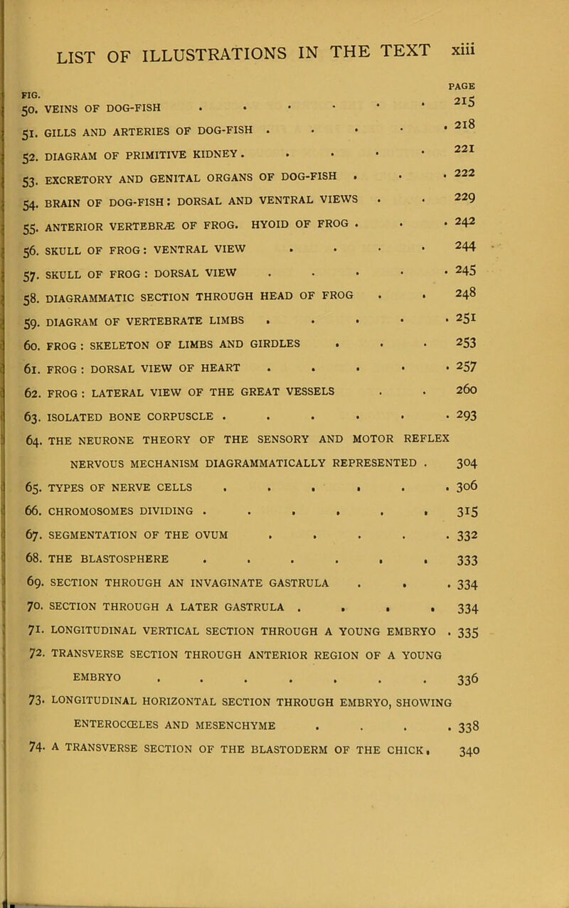 FIG. 50. VEINS OF DOG-FISH PAGE 215 . 218 221 . 222 229 . 242 244 • 245 248 • 251 253 • 257 260 • 293 51. GILLS AND ARTERIES OF DOG-FISH . 52. DIAGRAM OF PRIMITIVE KIDNEY . 53. EXCRETORY AND GENITAL ORGANS OF DOG-FISH . 54. BRAIN OF DOG-FISH : DORSAL AND VENTRAL VIEWS 55. ANTERIOR VERTEBRAE OF FROG. HYOID OF FROG . 56. SKULL OF FROG: VENTRAL VIEW 57. SKULL OF FROG : DORSAL VIEW .... 58. DIAGRAMMATIC SECTION THROUGH HEAD OF FROG 59. DIAGRAM OF VERTEBRATE LIMBS .... 60. FROG : SKELETON OF LIMBS AND GIRDLES 61. FROG : DORSAL VIEW OF HEART .... 62. FROG : LATERAL VIEW OF THE GREAT VESSELS 63. ISOLATED BONE CORPUSCLE ..... 64. THE NEURONE THEORY OF THE SENSORY AND MOTOR REFLEX NERVOUS MECHANISM DIAGRAMMATICALLY REPRESENTED . 304 65. TYPES OF NERVE CELLS ...... 306 66. CHROMOSOMES DIVIDING ...... 315 67. SEGMENTATION OF THE OVUM ..... 332 68. THE BLASTOSPHERE ...... 333 69. SECTION THROUGH AN INVAGINATE GASTRULA . . . 334 70. SECTION THROUGH A LATER GASTRULA .... 334 71. LONGITUDINAL VERTICAL SECTION THROUGH A YOUNG EMBRYO . 335 72. TRANSVERSE SECTION THROUGH ANTERIOR REGION OF A YOUNG EMBRYO ....... 336 73. LONGITUDINAL HORIZONTAL SECTION THROUGH EMBRYO, SHOWING ENTEROCCELES AND MESENCHYME .... 338 74- A TRANSVERSE SECTION OF THE BLASTODERM OF THE CHICK, 340 I