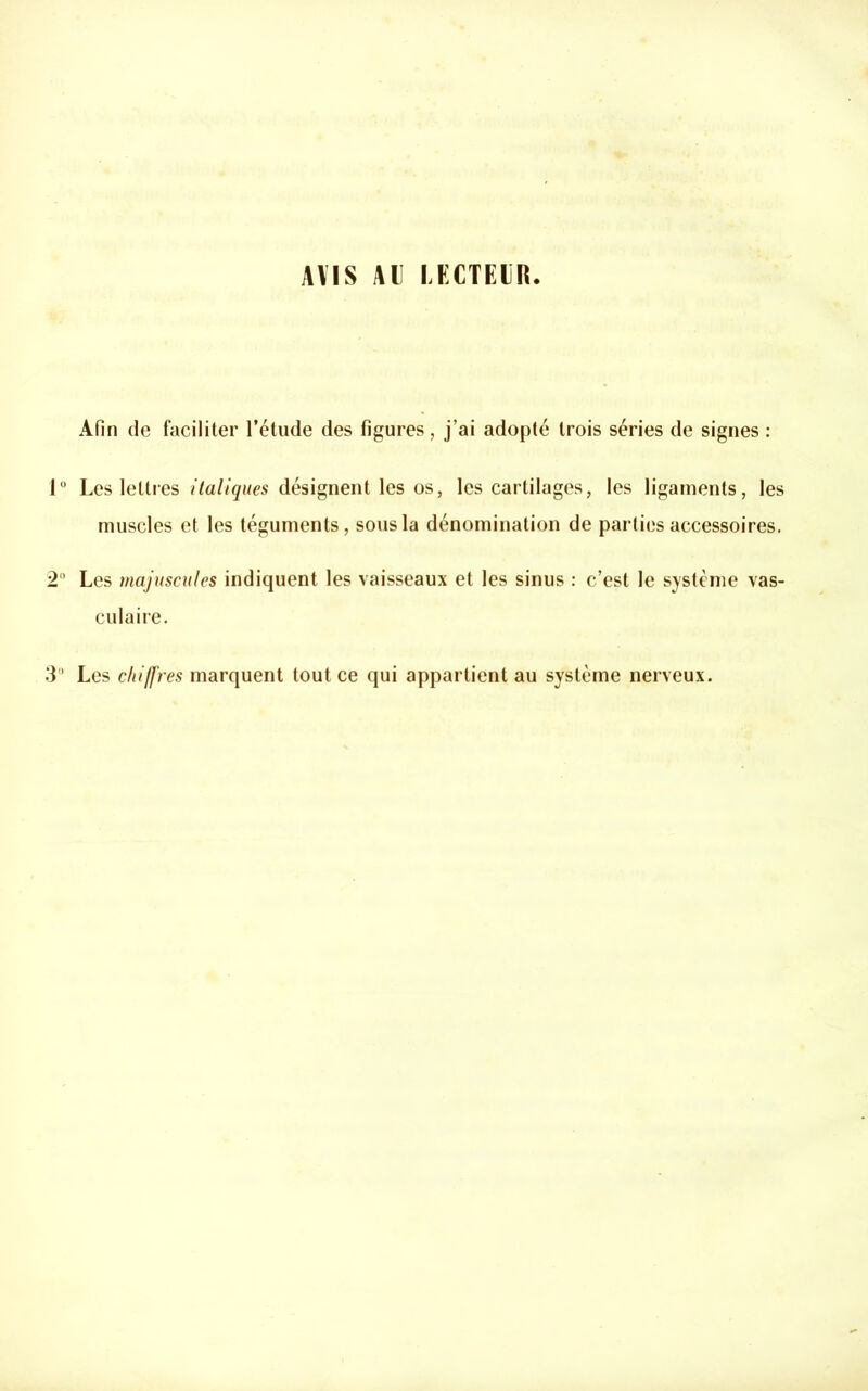 AVIS AU LECTEUR. Afin de faciliter l’étude des figures, j’ai adopté trois séries de signes : 1° Les lettres italiques désignent les os, les cartilages, les ligaments, les muscles et les téguments, sous la dénomination de parties accessoires. 2° Les majuscules indiquent les vaisseaux et les sinus : c’est le système vas- culaire. 3° Les chiffres marquent tout ce qui appartient au système nerveux.