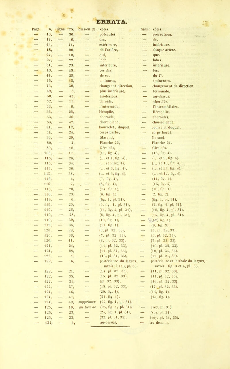 * . . ■ {. ERRATA. Page 6, Ugne ~25, au lieu de : côtés, lises : côtes. — 13, — 30, — paécautés, — précautions. • — 1 4, — 6, — des, — de. — 15, — 44, — extérieure, — intérieure. — 18, — 20, — • de l’artère, — chaque artère. — 27, — 10, — qui, — que. — 27, — 22, — lobe, — lobes. — 31, — 23, — intérieure, — inférieure. — 43, — 19, — ces des, — les. — 44, — 28, — de ce, — du 1e. — 45, — 15, — cminnccs, — éminences. — 45, — 30, — changeant direction, — changement de direction. — 49, — 3, — plus intérieure, — terminale. — 50, — 45, — au-dessous, — au-dessus. — 52, — 11, — throïde, — choroïde. — 53, — 6, — l'intermède, — l’intermédiaire. — 53, — 25, — Héropile, — Ilérophile. — 53, — 30, — choroïde, — choroïdes. — 53, — 42, — choroïdicnc, — choroïdicnnc. — 54, — 12, — bourrelet, duquel, — bourrelet duquel. — 54, — 24, — corps barbé, — corps bordé. — 56, — 29, — Maraud, — Morand. — 80, — 4, — Planche 22, _ Planche 24. — 89, — 18, — Géraldès, — Giraldès. — 106, — 17, — •(17, fig.4), — (18, fig. 4). — 115, — 26, — (... et 1, fig. 4), — (... et 9, fig. 4). — 115, ' — 34, — (...et 2fig. 4), — (... et 10, fig. 4). — 115, — 36, — (... et 3, fig. 4), — (... et 11, fig. 4). — 115, — 38, — (... et 5, fig. 4), — (... et 12, fig. 4). — 116, — 4, — (7, Cg. 4), — (14, fig. 4). — 116, — 7, . — (8, fig- 4), — (15, fig.4). — 116, — 20, — (i4, fig. i;, — (10, fig. 1). — 116, — 23, — (6, fig. 1), — (2, fig. 2). — . 119, — 6, — (Cg. 1, pl. 31), — (fig. 1, pl. 31). — 119, — 20, — (9, fig. 1, pl. 31), — (7, fig. 1, pl. 31). — 119, - 26, — (11, fig. 4, pl. 31), — (18, fig. 4, pl. 31). — 119, — 28, — (8, fig. 4, pl. 31), — (15, fig. 4, pl. 31). — 119, — 30, — (10, fig. 1), — ÿiK fig. 1). — 119, — 36, — (11, «g. 1), — (9. fig- 9). — 120, — 29, — (6, pl. 32, 33), — (5, pl. 32, 33). — 120, — 36, — (7, pl. 32, 33), — (6, pl. 32, 33). — 120, — 41, — (8, pl. 32, 33), — (7, pl. 32, 33). — 121, — 24, — (11, pl. 32, 33), — (10, pl. 32, 33). — 121, — 28, — (11, pl. 34, 35), — (10, pl. 34, 35). — 122, — 1, — (13, pl. 34, 35), — (12, pl. 24, 35). — 122, — 6, — postérieure du larynx, — postérieure et latérale du larynx, savoir: f. et 3, pl. 36. savoir : fig. 3 et 4, pl. 36. — 122, — 21, — (14, pl. 32, 33), — (11, pl. 32, 33). — 122, — 35, — (15, pl. 32, 33), — (14, pl. 32, 33). — 122, — 31, — (pl. 32, 33), — (16, pl. 32, 33). — 122, — 37, — (18, pl. 32, 33), — (17„pl. 32, 33). — 124, — 46, — (20, fig. 1), — .(14, fig. 1). — 124, — 47, — (21, fig. 1), — (15, fig. 1). — 124, — 49, supprimes (22. fig. 1, pl. 31). — 125, — 10, au lieu de (25, fig. 1, pl. 31). — (voy. pl. 31). — 125, — 23, — (24, fig. 1, pl. 31), — (voy. pl. 31). — 125, — 33, — (32, pl. 34, 33), — (voy. pl. 34, 35). — 134, — 3. — au-dessus, — au-dessous.