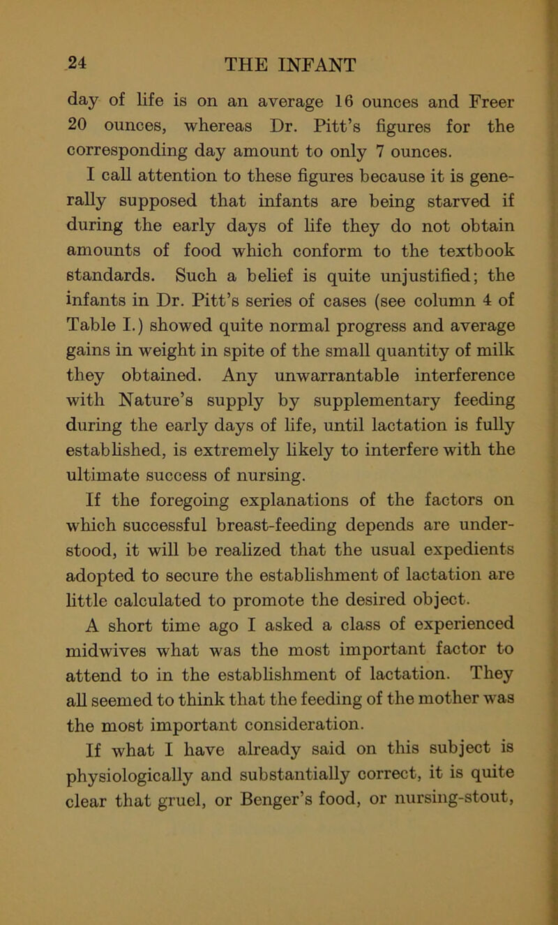 day of life is on an average 16 ounces and Freer 20 ounces, whereas Dr. Pitt’s figures for the corresponding day amount to only 7 ounces. I call attention to these figures because it is gene- rally supposed that infants are being starved if during the early days of life they do not obtain amounts of food which conform to the textbook standards. Such a belief is quite unjustified; the infants in Dr. Pitt’s series of cases (see column 4 of Table I.) showed quite normal progress and average gains in weight in spite of the small quantity of milk they obtained. Any unwarrantable interference with Nature’s supply by supplementary feeding during the early days of life, until lactation is fully estabfished, is extremely likely to interfere with the ultimate success of nursing. If the foregoing explanations of the factors on which successful breast-feeding depends are under- stood, it will be realized that the usual expedients adopted to secure the establishment of lactation are little calculated to promote the desired object. A short time ago I asked a class of experienced midwives what was the most important factor to attend to in the establishment of lactation. They all seemed to think that the feeding of the mother was the most important consideration. If what I have already said on this subject is physiologically and substantially correct, it is quite clear that gruel, or Benger’s food, or nursing-stout,