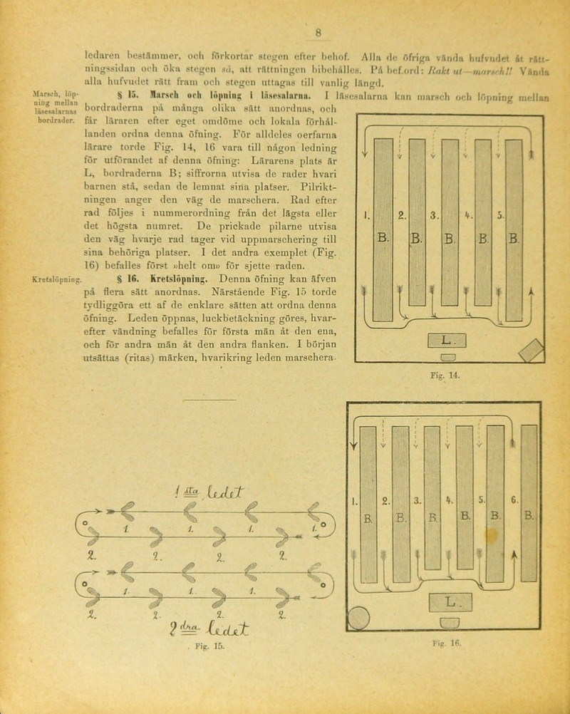ledaren beatJlmmer, ocli fr»rkor(ar stopen efter lieliof. Alla do rtfripa vflnda hufviidet åt rÄU- nin^-i-iilan ocli t Ica •.te^en så, att rtlttninpen biholinlles. VA UcAmu]-. Rakt ul~morJirli!! Vånda alla hiifvudet rfltt fram och stegen uttagas till vanlig Iftngd. n?n''mlfan ** i läsesaluriin. I Iflsesniarna kan marsch och lApning mellan ILsfaaTarna hordraderna pA många olika sAtt anordnas, och bordrader, fjlr lilraren efter eget omdöme och lokala förhål- landen ordna denna öfning. För alldeles oerfarna lärare torde Fig. 14, IG vara till någon ledning för utförandet af denna öfning: Lärarens plats är L, hordraderua B; siffrorna utvisa de rader hvari barnen stå, sedan de lemnat sina platser. Pilrikt- ningen anger den väg de marschera. Rad efter rad följes i nummerordning frän det lägsta eller det högsta numret. De prickade pilarne utvisa den väg hvarje rad tager vid uppmarschering till sina behöriga platser. I det andra exemplet (Fig. 16) befalles först »helt om» för sjette raden. Kretslöpniog. § 16. krptslöpning. Denna öfning kan äfven på flera sätt anordnas. Närstående Fig. 15 torde tydliggöra ett af de enklare sätten att ordna denna öfning. Leden öppnas, luckbetäckning göres, hvar- efter vändning befalles för första män åt den ena, och för andra män åt den andra flanken. I början utsättas (ritas) märken, hvarikring leden marschera- Fig. 14. i 9. 2. 2^ (jLcUt . Fig. 15.