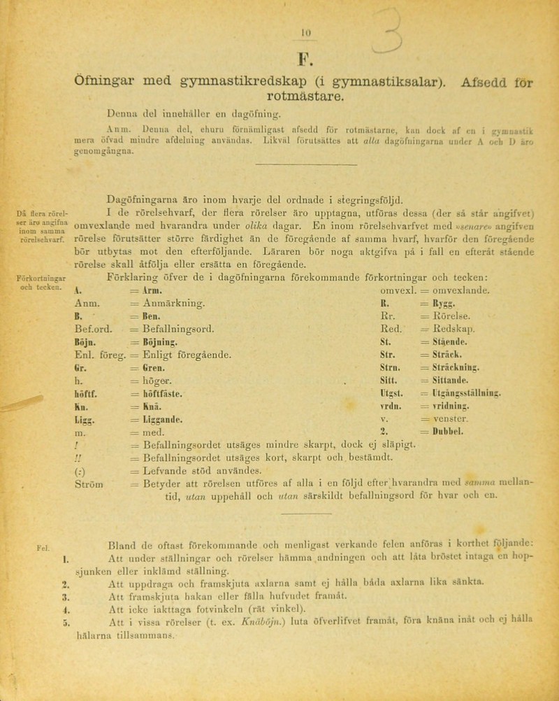 l\ Öfning-ar med gymnastikredskap (i gymnastiksalar;. Afsedd tör rotmästare. Dennu del iunehäller en diigöfning. Aiun. Deuiiii del, ehuru roruämlignst nfsedd för rotiuäslarne, kaii doek nf cu i f:ynjua*tik mera öfvad mindre nfdeluiug auviiudas. Likväl förutsättes att alla dagöfuingartia uiider A ocb l) äro geuomgäugna. Dä flera rörel- ser äru anjcifna inom samma rörelsehvarf. Förkortningar och tecken. Dagöfningarna Aro inom hvarje del ordnade i stegringsföljd. I de rörelsehvarf, der flera rörelser äro upptagna, utföras dessa (der så står angifvet) omvexlande med hvarandra under olika dagar. En inom rörelsehvarfvet med vsenare» angifven rörelse förutsätter större färdighet än de föregående af samma hvarf, hvarför den föregående bör utbytas mot den efterföljande. Läraren bör noga aktgifva på i fall en efteråt stående rörelse skall åtfölja eller ersätta en föregående. Förklaring öfver de i dagöfningarna förekommande förkortningar och tecken: A. Anm. B. Bef.ord. Böjn. Enl. föreg. (ir. h. h('iftf. ku. Lis?- — Arm. — Aumärknino;. = Ben. = Befallningsord. = Böjning. = Enligt föregående. = firen. = högw. = höftfäste. — knä. = Liggande. = med. oravexl. = omvexlande. R- = R.vgg- Rr. = Rörelse. = Redskap. = Stående. = Sträck. Red. St. Str. Strn. Sitt. 1'tgst. vrdn. V. •> = Sträckning. = Sittande. ~ 1'tgängsställning. = vridiiing. = venstcr. = Duhbei. ! = Befallningsordet utsäges mindre skarpt, dock ej släpigt. = Befallningsordet utsäges kort, skarpt och, bestämdt. (:) = Lefvande stöd användes. Ström = Betyder att rörelsen utföres af alla i en följd cfterdivarandni mod »amma mellan- tid, utan uppehåll och utan särskildt befallningsord för hvar och cu. Bland de oftast förekomm.ande och menligast verkande felen anföras i korthet fyljande: 1. Att under ställningar och rörelser hämma andningen och att låta bröstet intaga en hop- sjunken eller inklämd ställning. 2. Att uppdraga och framskjuta axlarna samt ej hålla båda axlarna lika sänkta. 3. Att framskjuta hakan eller fälla hufvndet framåt. 4. Att icke iakttaga fotvinkeln (rät vinkel). 5. Att i vissa rörelser (t. ex. Knäböjn.) luta öfverlifvet fram.it, föra knäna inät och oj hälla hälarna tillsammans.