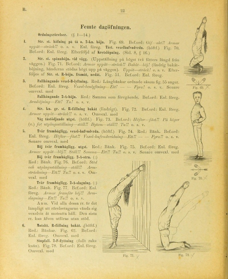 I. 3. 4. a. n. Feiiitt* UagöriiiiigcH. Ortliiiu;>rör(‘lM>r. (Jj I —14.) Str. st. hrifiiiii pa tii o. ‘»-ku. Iiöjii. Fig. (i<». Her.oid: (lif akt;; Arma, ui>pdt~sback;; o. s. V. KnI. föreg. Tast. M-xrlhiifMiihrdu. (liöftf.) Fig. 70. Bcf.oril: Enl. fOrog. Efterföljd af krctslöpiiiiig. (Sid. 8, § IG.) Str. st. spiiiiiibrijii. sid väitg. (Uppställning ptl liögst tvd fötters lAngd frdn v.aggen.) Fig. 71. Bef.ord: Aruuir uppåt—gträck;! (lindrig bakdt- böjning, händerna stödas högt upp pd väggen). Uppåt—uträck! o. s. v. Efter- fuljes af Str. st. K-bujii. framåt, ii(>dåt. Fig. 51. Bef.ord: Enl. föreg. lallhausande TO\t‘l-B-ljftiiiiig. Red.: Långbänkar ordnade såsoni fig. 55 anger. Bef.ord: Enl. föreg. Ve.vel-benlyftning—Ett! — Fyra! o. s. v. Senare ouivexl. med Fallhansande 2-.l-bäjii, Red.: Samma som föregående. Bef.ord: Enl. föreg. Armböjniny—Ett! Tu! o. s. v. Str. ku. gr. st. R-falliiiiig bakat (lindrigt). Fig. 72. Bef.ord: Enl. föreg. Armar uppåt—sträck!! o. s. v. Omvexl. med Våg tåstödjande utgst. (höftf.) Fig. 73. Bef.ord: /Jöfter—fästU Få höger (c.) fot utgångsställning—ställ!! Bytom—ställ!! TuU o. s. v. Trär frambågligg. vexel-hufvudvrdii. (höftf.) Fig. 74. Red.: Bänk. Bef.ord: Enl. föreg. Höfter—fäst!! Vexel-hufoudvridning—Ett!! — — Fyra!! o. s. v. Senare omvexl. med Böj trär frambågligg. utgst. Red.: Bänk. Fig. 75. Bef.ord: Enl. föreg. Armar uppåt—böjU Ställ!! Su7mna—EttU TuU o. s. v. Senare omvexl. med Böj triir frambågligg. 2-l-stru. (:) Red: Bänk. Fig. 76. Bef.ord: Stöd och utgångsställning—ställ!! Arm- stråehning—EtlU TuU o. s. v. Om- vexl. med Trär frambågligg. 2-A-slagniiig. (:) Red.: Bänk. Fig. 77. Bef.ord: Etd. föreg. Armar framför böjU Arm- slagning—EttU TuU o. s. V. Anm. Vid alla dessa rr. är det lämpligt att rörelsetagarne vändii sig vexelvis dt motsatta håll. Den sista rr. kan äfven utföras utan stöd. llotsitt. R-fälluing bakåt. v(buftf.) Red.: Bätdtar. Fig. 62. Bef.ord: Enl. föreg. Omvexl. med Stnpfail. 2-F-llrtlning (fullt raka knän). Fig. 78. Bef.ord: Enl. föreg. Omve.xl. med ¥\r. (fy. '/