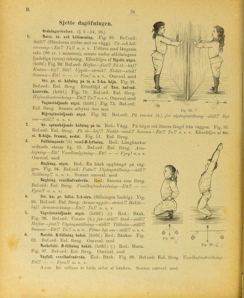 H. ■la Sjotte (la^öfiiiiigen. Ordiiiiissrört^Uer. (§ 1 —14, 16.) TIat.st. tu- urh huluiu.Miiu^. Fig. 8i). Hef.oid; Ställ!! (Ilaiulernu studas mot en vngg). Tå- och häl- ö,n^Hini/—Ett!! Tu!! o. s. v. Utföres med Idngäum tukt (80 rr. i minuten), senare under afdciningens ljudeliga (tysta) rfikning. Efterföljcs af Mgsitt. utgst. (höftf.) Fig. 90. Bef.ord; Höfter—fäst!! På tå—häf! Knäna—böj! Sitt! Uppåt—sträck! Nedåt—sånk! Samma Ett! kem! o. s. v. Omvexl. med Str. gr. st. häfning pu ta o. 2-kii. böjn. Fig. 91. Bef.ord; Enl. föreg. Efterföljd af Tast. hufvud-- kasttrihi. (höftf.) Fig. 70. Bef.ord: Enl. föreg. Hufvudkastcridning—EttU TaU o.s. v. Omvexl.me^d Vagtastudjaiide utgst. (höftf.) Fig. 73. Bef.ord: Enl. föreg. Senare utbytes den mot Bujvågtåstödjaude utgst. Fig. 92. Bef.ord: På om—ställ!! o. s. V. ‘■•4 ^ / Kig. 89. y venster (A.) fot utijångsställning—ställ!! But 4. fl. Gr. spännböjaiide bilfuing pä tä. Red.: Vägg. På högst tvä fötters längd från väggen. Fig. 93. Bef.ord: Enl. föreg. På tå—håfH Nedåt—sä7ik!! Sanuna—EttU PtH o. s. v. Efterföljcs ^f Str. st. R-böjii. framåt, nedåt. Ei^. 51. Enl. föreg. Fallhängande (ö) rexel-B-Iyftning. Red.: Långbänkar ordnade såsom fig. 55. Bef.ord: Enl. föreg. Ai-m- böjning—Ett! Vexelbenhjftning—Ett! Fgrg.! o. s. v. Omvexl. med Bågh.äng. utgst. Red.: En bänk upphängd på väg- gen. Fig. 94. Bef.ord: Fatta!! Utgångställning—ställ!! Ställning!! o. s. v. Senare omvexl. med Båghung. vexelhufvudvrdn. Red.: Samma som föreg. Bel.ord: Enl. föreg. Vexelhufcudvridning—Ett!! — — FgraH o. s. v. Str. kn. gr. fallst. 2-A-strn. (fällningen lindrig). Fig. 95. Bef.ord; Enl. föreg. Armar uppåt—sträck!! Bakåt— böj! Armsträckning—Ett!! Tu!! o. s. v. Vågrriststödjande utgst. (höftf.) (:) Red.: Bänk. Fig. 96. Beford: Venster (h.) fot—ställ!! Stöd—ställ!! // Of ter—fäst!! Utgång sställning—ställ!! Tillbaka—ställ!! Samma—Ett!! Tu!! o. s. v. Fotter bgt om—ställ!! o. s. v. Hotsitt. R-fållning hakat, (höftf.) Red.: Bänkar. Fig. 62. Bef.ord: Enl. föreg. Omvexl. med Ruthelsitt. R-fållniiig bakåt, (höftf.) (:) Red.: Matta. Fig. 97. Bef.oril: Enl. föreg. Omvexl. med Vågfall. rexrlhufvudrrdn. Red.: Bänk. Fig. 98. Bef.ord: Enl. föreg. Ve.rclhufrudrrididng— Ett!! — — Fl/ra!! o. s. v. Anm. Rr. utföres .åt Iiåda sidor nf bänken. Senare omvexl. med 1 1 /}