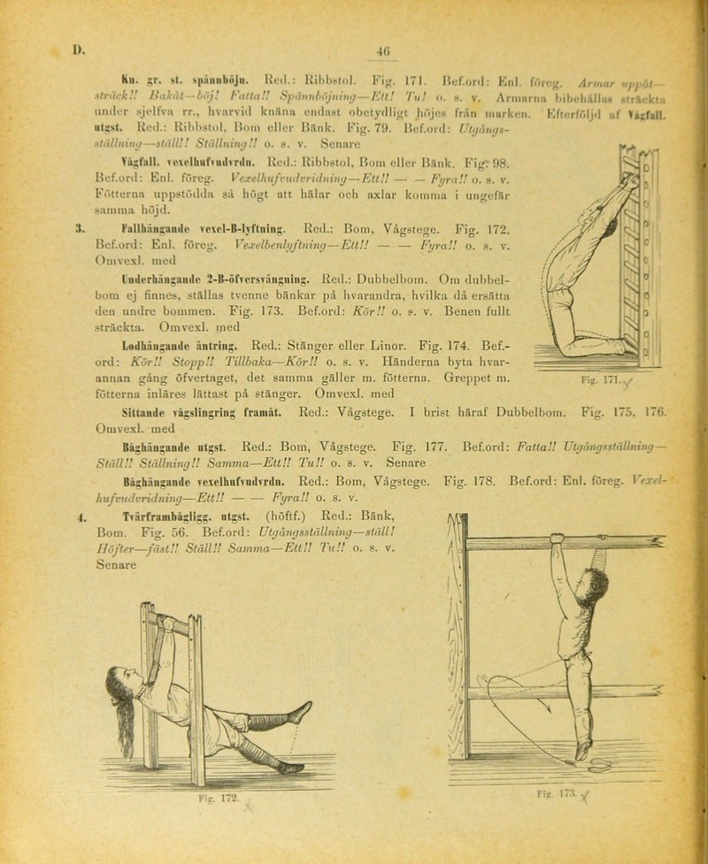 I>. 4fi Fig. 172. k», sr. st. s|iauiiböjii. Hed.; Kihbstol. Kijr. 171. Mef.ord; KnI. före^. Armar aj.påt- sträck Bakåt — böj! Fatta!! Späimböjiihiff—Flt! Tu! Ariiiiirmt hibehållao »trickt!! under .sjelfvn rr., bviirvid knftna cndnst obcty<lli<rt )injc8 fnlii murken. Kfterfrdjd uf >»;fill. utsst. Hed.: Hibbsttd, Horn eller B.lnk. Hig. 79. Mef.ord: Utijämja- ställnin^—ställ!! Ställuini}!! o. «. v. Seniirc Yasfull. Texelhuftuilvrilu. Hed.: Hibbstol, Mom eller Mflnk. 98. Mef.ord: Enl. föreg. Ve.relhufrndcridiniii/—Ett!! — — Fyra!! o. «. v. Fotterna uppstödda så högt att bålar och a.xlar komma i ungef.år samma höjd. S. ('allhåusanilr ve\el-B-lvftiiins. Red.: Bom, Vågstejrc. Fi. 172. Bef.ord: Enl. föreg. Vexelbenlyftning—EltH — — Fyra!! o. s. v. Omvexl. med luderhäiisaiiile 2-B-öfversvänsiiiiis. Red.; Dubbelbom. Om dubbel- bora ej finnes, st.ållas tvcnne bånkar på hvaraiidra, hvilka då crsåtta den undre bommen. Fig. 173. Bef.ord: Kör!! o. s. v. Benen fullt sträckta. Omvexl. med Lodhiuisanile .äntrins. Red.; Stänger eller Linor. Fig. 174. Bef.- ord: Kör!! Stopp!! Tillbaka—Kör!! o. s. v. Händerna byta hvar- annan gång öfvertaget, det samma gäller m. fötterna. Greppet m. pig. iTl.y' fötterna inläres lättast på stänger. Omve.xl. med Sittande rågslingring framåt. Red.: Vågstege. I brist häraf Dubbelbom. Fig. 175, 176. Omvexl. med Båghån;ande utgst. Red.: Bom, Vågstege. Fig. 177. Bef.ord: Fatta!! Utgångsslällning— Ställ!! Ställning!! Samma—Ett!! Tu!! o. s. v. Sen.are Båghångande rcxelhiifvudvrdii. Red.: Bom, Vågstege. Fig. 178. Bef.ord: Enl. föreg. \fxel-' hufvudcridning—Ett!! — — Fyra!! o. s. v. 4. Tiårframbägligg. utgst. (höftf.) Red.: Bänk, Bom. Fig. 56. Bef.ord: Utgångsställning—ställ! Höfter—fäst!! Ställ!! Samma—Ett!! Tu!! o. s. v. Senare