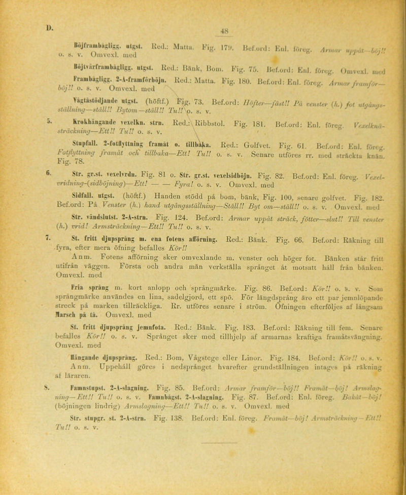 u. 4H B.Ufra.ubu,li;;^. lic.LMutu., Kig. 17!*. Hd.unl: Knl. lo.eg. Anna, u,,.,ät -Löj^ o. ö. V. Omvexl. iiieil ^ j Bbjhärframba^li.-. ul;sl. Ue.l.: Bank, Bom. Fig. 75. Bef.or.i: KnI. föroy. Omvexl. meJ Franiba^lii;; 2-A-fraiuförböjii. Kod.: Muttu. Fig. 1«0. Bef.ord: FnI. föreg. Anuar jran.för- böjl. o. s. V. Omvexl. mod ^ ^ >a?ta-st«.lja.,.U. utgst. (höftf.) Pjg. 73. Bef.ord: UöfUv-fä.tU Pä vemUr {L) fol uUjäu.n- ställniiiif—ställ.! ställ'! 'Tu!! p. s. v. krakhäiigande u>xdku. strii. Ked.: Kibbstol. Fig. 181. Bef.ord: Enl. före-, Pexelknä- sträckiiinp—TttU 'Tu!! o. s. v. ' . Stupfall. 2-fotflyttniiig framat o. tillb^a. Ked.: Golfvet. Fig. 61. Bef.ord: Enl. föreg. totjlyttnuuj framåt och tillbaka—Ett! Tu!! o. s. v. Senare utföres rr. med sträckta knän Fig. 78. Str. sr.st. Texelvrdii. Fig. 81 o. Str. gr.st. vexelsidböjn. Fig. 82. Bef.ord: Enl. föreg. Vexel- cridning-{sidbOjninff)—Ett! Fyra! o. s. v. Omvexl. med Sidfall. utgst. (höftf.) Handen stödd 2)å bom, bänk, Fig. 100, senare golfvet. Fig. 182. Bef.ord: På Venster (h.) hand utgång sställning—Ställ!! Byt om—ställ!! o. s. v. Omvexl. med Str. Yändslutst. 2-.4-stru. Fig. 124. Bef.ord: Armar uppåt sträck, fotter—slut!! 'Till rensUr (A.) ti-id! Armsträckning—Ett!! Tu!! o. 8. v. St. fritt djupsprång ni. ena fotens alförning. Red.: Bänk. Fig. 66. Bef.ord: Räkning till • fyra, efter mera öfning befalles Kör!! Anm. Fotens afförning sker omvexlande m. venster och höger fot. Bänken står fritt utifrån väggen. Första och andra män verkställa språnget ät motsatt håll från bänken. Omvexl. med Fria spräng m. kort anlopp och språngmärke. Fig. 86. Bef.ord: Kör!! o. 1-. v. Som s{)rängmärke användes en lina, sadelgjord, ett sjjö. För längdsjjrång äro ett pur jemnlöpande streck på marken tillräckliga. Rr. utlöres senare i ström. Öfningen efterföljes af långsam •Harsch på tå. Omvexl. med St. fritt djupsprång joninfota. Red.: Bänk. Fig. 183. Bef.ord: Räkning till fem. Senare befalles Kör!! o. s. v. Språnget sker med tillhjelp af armarnas kraftiga framåtsvängning. Omvexl. med linngandc djupsprång. Red.: Bom, Vågstege eller Linor. Fig. 184. Bef.ord: Kör!! o. s. v. Anm. Uppehåll göres i nedsprånget hvarefter grundställningcn intages på räkning af läraren. * 8, Faninstupst. 2-A-slagning. Fig. 85. Bef.ord: Armar framför—böj!! Framåt—böj! Armslag- ning—Ett!! 'Tu!! o. s. v. Fnniiibågst. 2-A-slagning. Fig. 87. Bef.ord: Enl. föreg. Bakåt—böj! (böjningen lindrig) Armslagning-—Ett!! 'Tu!! o. s. v. Omvexl. med Str. stnpgr. st. 2-A-strn. Fig. 138. Bef.ord: Enl. föreg. Framåt—böj! Armsträchnug — Ett!! 'Tu!! o. s. v.