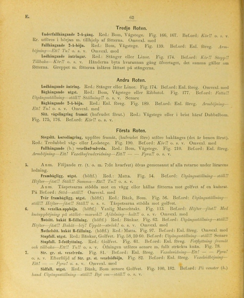(>2 Trodjo Roten. luderfftllhäu?amU> 2-l-sans. Jteil.; Bom, VÄgblcf^e. Kijr. IG(i, I(i7. Bef.onl; KOrH o. r. v. Kr. utfures i början m. tilllijelp af fötterim. Oiiivexl. med rallhäiinantlr 2-A-böjii. Ked.; Bom, VAgntege. Fig. Bil». ISef.onJ; Enl. föreg. Arm- böjnimj—Ett! Tu! o. s. v. Omve.xl. med Lodliäii'ainb> äulriii;ar. Ked.: Stänger eller Linor. Fig. 174. Bef.ord: Kör!! Sl/jj.j,!! Tillbaka—Kör!! o. s. v. ll.lndernu byta hvarannan gång öfvcrtuget, det naiuma gäller oin fotterna. Greppet m. fotterna inläres lättast på stängerna. Andra Roten. Lodhäii?ande äntriiis;. Ked.: Stänger eller Linor. Fig. 174. Bef.ord: Enl. föreg. Omvexl. med Båshänsande utgst. Red.: Boin, Vågstege eller Ribbstol. Fig. 177. Bef.ord: Falla!! Ul(/ån^sgtällnina—ställ!! StälininffH o. s. v. Senare Baghriiigaiide 2-l-liöjii. Red.: Enl. föreg. Fig. 189. Bef.ord: Enl. föreg. Armböjniwj— Ett! Tu! o. s. V. Omvexl. med Sitt. vägslingring frannit (hufvudet förut.) Red.: Vågstege eller i brist liäraf Dubbelbom. Fig. 175, 176. Bef.ord: Kör!! o. s. v. Första Roten. Stpgsitt. korsslingring, uppföre framåt, (hufvudet före) utföre baklänges (det är benen förut). Red.: Tredubbel våg- eller Lodstege. Fig. 190. Bef.ord: Kör!! o. s. v. Omvexl. med Fallh.äiigande (b.) rexelhiifrudvrdn. Red.: Bom, Vågstege. Fig. 210. Bef.ord: Enl. föreg. Amiböjning-—Ett! Vexelhufcuchridning—Ett!! Fyra!! o. s. v. Anm. Följande rr. (t. o. m. 7:de hvarfvet) öfvas gemensamt af alla rotarne under lärarens ledning. Frambågligg. utgst. (höftf.) Red.: Matta. Fig. 54. Bef.ord: UUjåuysställniny—sUUlH Höfter—fäst!! Ställ!! Samma—EttU Tu!! o. s. v. Anm. Tåspetsarna stödda mot en vägg eller hållas fötterna mot golfvet af en kamrat. På Bef.ord: Stöd—ställ!! Omvexl. med Trär franibägligg. utgst. (höftf.) Red.: Bänk, Bom. Fig. 56. Bef.ord: Utyängsstälininy— ställ!! Höfter—fäst!! Ställ!! o. s. v. Tåspetsarna stödda mot golfvet. St. Tpxelkn.uppbfljii. (höftf.) Vanlig Marschtakt. Fig. 113. Bef.ord: Höfter—fäst!! Med knäuppböjnir^g på stället—marsch!! Afdelning—halt!! o. s. v.- Omvexl. med .Bntsitt. bakat R-fällnlug. (höftf.) Red.: Bänkar. Fig. 62. Bef.onl: UtgånysstäUniiuj—ställ!! Höfter—fäst!! Bakåt—böj! Uppåt—sträck! o. s. v. Omvexl. med Bnthelsitt. bakåt ll-rällning. (höftf.) Red.: Matta. Fig. 97. Bef.ord: Enl. föreg. Omvexl. med Stupfall. iitsst. Red.: Bänkar, Golfvet. Fig. 58, 59 60. Bef.ord: Utgåmjsställning—stäUU Senare Stupfall. 2-fntll.yttning. Red.: Golfvet. Fig. 61. Bef.ord: Enl. föreg. Eotjiyttning framåt och tillbaka—EttU TiiU o. s. v. Öfningen utföres senare m. fullt sträckta knän. Fig. 78. Str. gr. st. rpxelvrdn. Fig. 81. Bef.ord: Enl. föreg. Vcjcelcridmng—Ett! — — Fyra! o. s. V. Efterföljd af Str. gr. st. TPxelsidbnjn. Fig. 82. Bef.ord: Enl. föreg. 1 exelsidböjtiing Ett! Fyra! o. s. v. Omvexl. med g Sidfall. utgst. Red.: Bänk, Bom senare Golfvet. Fig. 100, 182. Bef.ord: På renster (h.) hand Utgång sställning—ställ!! Byt om—ställ!! o. s. v.