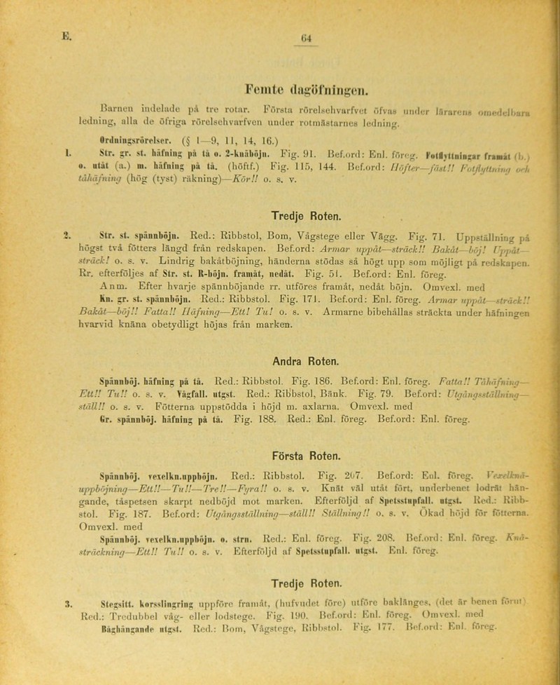 Foiiile daji^öriiiiigen. Barnen imlehule pA tre rotar. Förata rörelaelivarfvet öfvna iitiiler l/lrareim otnedellmnt ledning, alla de öfriga rörelaehvarfven nnder rotriinstarnea ledning. Ordnin;srörelsrr. I—9, II, 14, 16.) I. Str. gr. st. häfniiig pä tä o. 2-km'diöJn. Fig. 91. Hef.onl: Enl. fr.reg. Kuiavltninzar fraHii (Ua o. utåt (a.) 111. häfiiiiig pä tä. (höftf.) Fig. llf), 144. Bef.ord: llö/ler—fösiH or/, tåhCi/niuj räkning)—Kur!! o. s. v. Tredje Roten. Str. st. spännböjii. Red.: Ribbstol, Bom, Vågstege eller Vågg. Fig. 71. Uppställning på högst två fotters längd från redskapen. Bef.ord: Armar uppåt—sträck!! Bakåt—böj! 1'ppåt sträck! o. s. v. Lindrig bakåtböjning, händerna stödas så högt upp som möjligt på redskapen. Rr. efterföljes af Str. st. K-liöjn. framåt, iieilät. Fig. 51. Bef.ord: Enl. föreg. Anm. Efter hvarje spännböjande rr. utföres framåt, nedåt böjn. Oravexl. med kn. sr. st. späunliujn. Red.: Ribbstol. Fig. 171. Bef.ord: Enl. föreg. Armar uppåt—sträck!! Bakåt—böj!! Fatta!! Iläfning—Ett! 2'u! o. s. v. Armarne bibehållas sträckta under häfoingen hvarvid knäna obetydligt höjas från marken. Andra Roten. Sp.tnnbnj. häfning pä tu. Red.: Ribbstol. Fig. 186. Bef.ord: Enl. föreg. Fatta!! Tåhäfniua— Ett!! Tu!! o. s. v. Vägfall. utgst. Red.: RilJbstol, Bänk. Fig. 79. Bef.ord: Utgångsstä'Uning— ställ!! o. s. V. Fötterna uppstödda i höjd m. axlarna. Omvexl. med dr. spännböj. bäfniiig på tä. Fig. 188. Red.: Enl. föreg. Bef.ord: Enl. föreg. Första Roten. Spännböj. Texolkn.nppbnjn. Red.: Ribbstol. Fig. 2b7. Bef.ord: Enl. föreg. Vcjrclktui- uppböjning—Ett!!—Tu!!—Tre!!—FgraU o. s. v. Knät väl utåt fört. underbenet lodrät hän- gande, tåspetsen skarpt nedböjd mot marken. Efterföljd af SprtsstNpfiill. utgsU Red.: Rihb- stol. Fig. 187. Bef.ord: Utgångsställning—ställ!! Ställning!! o. s. v. Okad höjd för föltema. Omvexl. med Spännböj. vexplkn.nppböjn. o. sirn. Red.: Enl. föreg. Fig. 208. Bef.ord: Enl. föreg. Knä- sträckning—Ett!! Tu!! o. s. v. Efterföljd af Spetsstupfall. utgsl. Enl. föreg. Tredje Roten. U. Stes^iR- korsslin^rins uppföre framåt, (hiifvudct före) utföre baklänges, (det är benen fornt' Red.: Tredubbel våg- eller lodstege. Fig. 190. Bef.ord: Enl. föreg. Omvexl. med Räshänsantlr iitsst. Red.: Bom, Vågstege, Riblisfol. b ig- I7i. Bef.ord: Enl. föreg.
