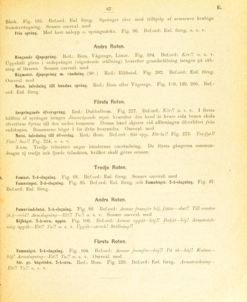 Bänk. Fig. 186. Bef.ord: Eul. 1'örcg. Språnget framåtövängning. Senare oinvexl. lued Priii sprinig. Med kort anlopji o. springinäike. aker ined tillhjelp af arinarnes kraftiga Fig. 86. Bef.ord: Enl. föreg. o. s. v. Andra Roten. Iliuigaude djupspräiig. Red.: Bom, Våg.tege, Linor. Fig. 184. Bef.ord: KörU o. s. v. Uppehåll göres i nedsprånget (nigstående ställning) hvarefter grundställning intages pa rak- ning af läraren. Senare oinvexl. ined Högniotst. djupspråiig lu. räiidiiiug (90\) Red.: Ribbstol. Fig. 202. Bet.ord: Enl. toreg. Oinvexl. med Motst. inledning till linndna språng. Red.: Bom eller Vågstege. Fig. 1! 8, 199, 200. Bel.- ord: Eul. föreg. Första Roten. Anspringiinde öfversprång. Red.: Uubbelbom. t ig. 227. Bef.ord: KörU o. s. v. I löista hälften af sjirånget intages Jeinnväfjande utyst. livaretter den hand åt hvars sida benen skola öfverföras hyttas till don undre bommeu. Denna hand skjuter vid aöörniugeu öfverlifvet från redskapen. Bomniarne högst 1 fot ifrån hvarandra. Oinvexl. med Hlntst. inledning till öfverslag. Red.: Bom. Bet.ord: Sitt upp, Ktt-tuU B ig. 223. Ire-fyrU Fem! SexU Fig. 224, o. s. v. Anm. Tredje tidmåttet anger händernas ömvändning. De första gångerna samman- drages ej tredje och fjerde tidmåtten, hvilket skall göras senare. Tredje Roten. i. famnst. 2-A-sl»gning. Fig. 68. Bef.ord: Enl. föreg. Senare oinvexl. med 1'ainiistnpst. 2-A-sliigning. Fig. 85. Beford: Enl. föreg. och 1'aranlnigst. 2-A-sliigning. Fig. 87. Bef.ord: Eul. föreg. Andra Roten. fainnviiudslntst. 2-A-slagning. Fig. 88. Bef.ord: Armar framför höj, futter—elutU Till venster (/t.)—vrid! Armslayning—EttU TuU o. s. v. Senare omvexl. med Itöjbågst. 2-A-strn. uppåt. F'ig. 106. Bef.ord: Armar uppåt—höjU Bakåt—höj! Armsträck- niny uppåt—EttU TuU o. s. v. Uppåt—sträck! StällningU Första Roten. 1'aiuiiuigst. 2-A-slaguing. Fig. 104. Bef.ord: Ar^mar framför—höjU Få tå—liäj! Knäna— böj! Armslagning—EttU TuU o. s. v. Oinvexl. ined Str. gr. bågstödst. 2-A-strn. Red.: Bom. Ifig. 229. Bef.ord:-Enl. föreg. Armsträckidng— . EttU TuU o. 8. V.