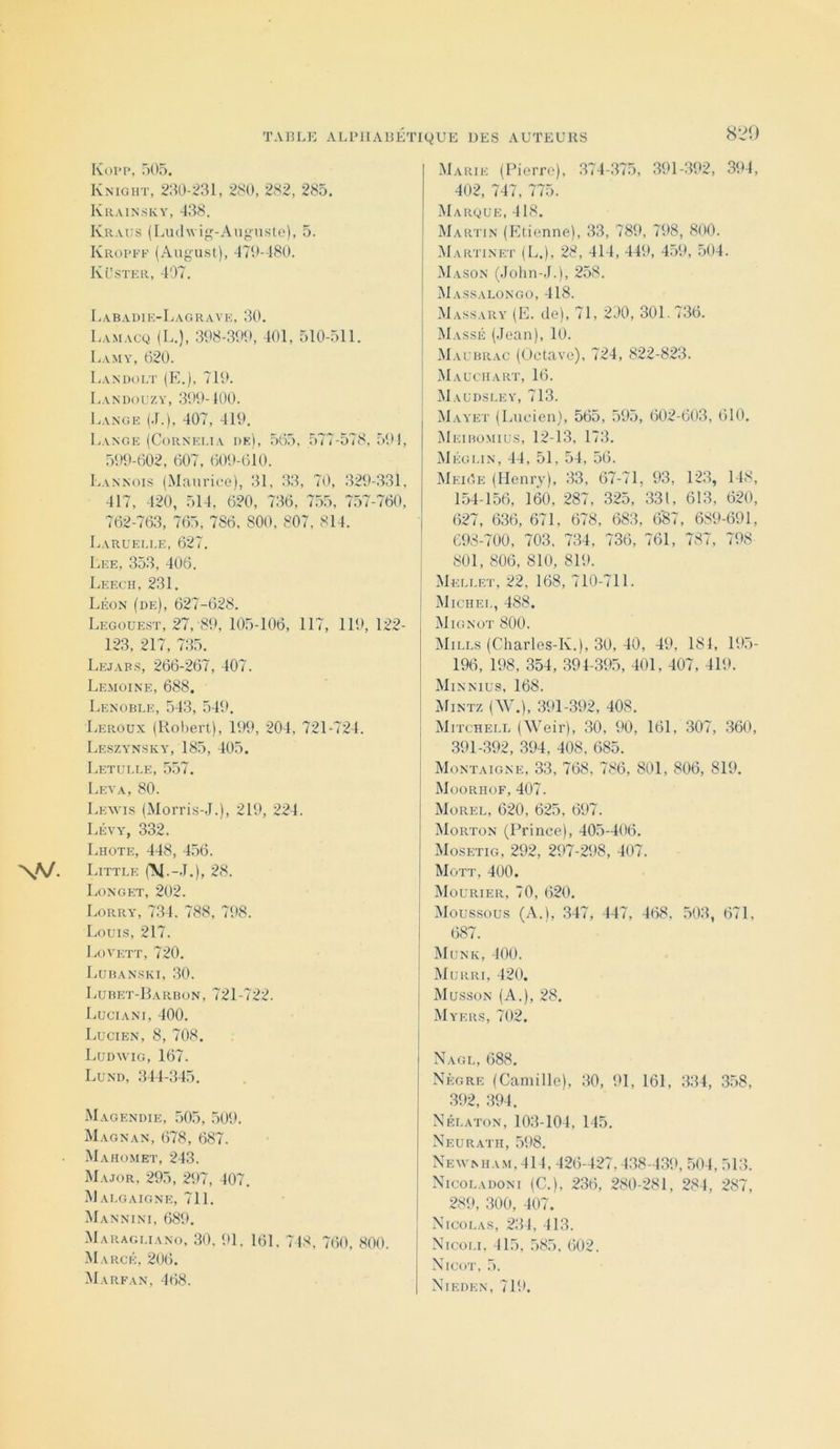 NV. Kol’l*, r>05. Knight, 230-^31, 280, 282, 285. K RA IN.SK Y, 438. IvRAUS (Ludwig-Augn.sto), 5. Kropi-'f (August), 470-480. K ü STE R, 497. L A B A DIE - L A G R A V E, 30. Lamacq (L.), 308-300, 401, 510-511. Lamy, 620. Landolt (E.), 710. Landolzy, 300-100. Lange (.1.), 407, 410. Lange (Corneua de), 565, 577-578, 5‘.M, .500-602, 607, 600-610. Lannois (Maurice), 31, 33, 7(), 320-331, 417, 420, 514, 620, 736, 7.55, 7.57-760, 762-763, 765, 786, 800, 807, 814. Laruei.ee, 627. Lee, 353, 406. Leech, 231. Léon (de), 627-628. 12.3, 217, 7.35. Lejab.s, 266-267, 407. Lemoine, 688. Lenobee, 543, 540. Leroux (Robert), 100, 204, 721-724. Leszynsky, 185, 405. Letuele, .557. Leva, 80. Lewis (Morris-.J.), 210, 224. Lévy, 332. Lhote, 448, 4.56. Little (\I.-.T.), 28. Longet, 202. Lorry, 7.34. 788, 708. Louis, 217. Lovett, 720. Lubanski, 30. Lubet-Barbon, 721-722. Luciani, 400. Lucien, 8, 708. Ludwig, 167. Lund, 344-345. Magendie, .505, 500. Magnan, 678, 687. Mahomet, 243. Major, 295, 207, 407. Maegaigne, 711. Mannini, 680. Marageiano, 30. 01. 161, 748, 760, 800. -Marcé. 206. Marfan, 468. Marie (Pierre), 374-.375, .301-.302, 31M, 402, 747, 775. Marque. 418. Martin (Etienne), 33, 780, 708, 800. Martinet (L.), 28, 414, 440, 4.50, 504. Mason (.Jolin-.J.), 258. Massalongo, 418. Massary (E. de), 71, 290, 301.736. Massé (.Jean), 10. Maubrac (Octave), 724, 822-823. Mauchart, 16. Maudseey, 713. Mayet (Lucien), 565, 505, 602-6(>3, 610. ÎMeibomius, 12-13, 173. MiiGEiN, 44, 51, 54, 56. MeiOe (Ilenrv), 33, 67-71, 03, 123, 148, 154-156, 160, 287, 325, 331, 613, 620, 627, 636, 671, 678, 683, 6'87, 689-691, 698-700, 703. 734, 736, 761, 787, 798 801, 806, 810, 819. Meeeet, 22, 168, 710-711. Michee, 488. Miels (Charles-K.), 30, 40, 49, 181, 105- 196, 198, 354, .394-305, 401, 407, 410. Minnius, 168. Mintz 301-302, 408. Mitchell (Weir), 30, 00, 161, 307, 360, 301-392, 394, 408, 685. Montaigne, 33, 768, 786, 801, 806, 819. Mooriiof, 407. Morel, 620, 625, 607. Morton (Prince), 405-406, Mosetig, 292, 297-298, 407. Mott, 400. Mourier, 70, 620. Moussous (A.), 347, 447, 468, 503, 671, 687. Münk, 400. Murri, 420. Musson (A.), 28, Myers, 702, Nagl, 688. Nègre (Camille). 30, 91, 161, 334, 358, 392, 394. Nélaton, 103-104, 145. Neurath, .508. Newmiam,411, 42()-427,4.38-430, 504, 513. Nicoladoni (C.), 236, 280-281, 284, 287, 280, .300, 407. Nicolas, 2:M, 413. Nicoli. 415. .585. 602. Nicot, 5. Nieden, 710.