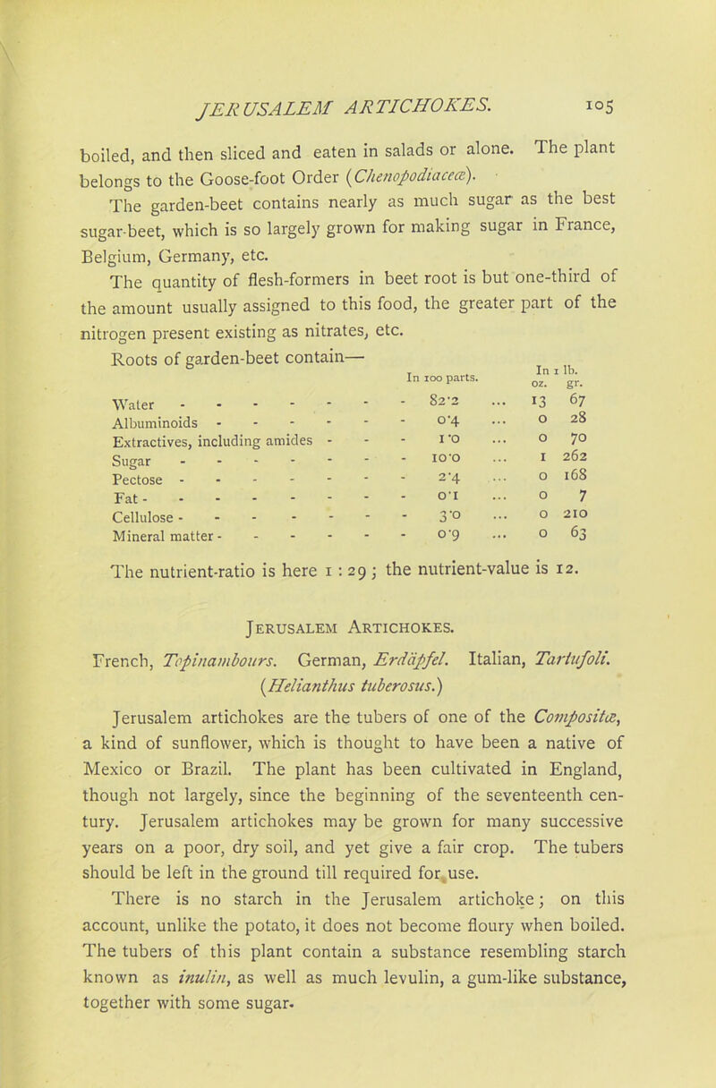 boiled, and then sliced and eaten in salads or alone. 1 he plant belongs to the Goose-foot Order (Chenopodiacea). The garden-beet contains nearly as much sugar as the best sugar-beet, which is so largely grown for making sugar in France, Belgium, Germany, etc. The quantity of flesh-formers in beet root is but one-third of the amount usually assigned to this food, the greater part of the nitrogen present existing as nitrates, etc. Roots of garden-beet contain— In 100 parts. In oz. 1 lb. gr. Water 82*2 13 67 Albuminoids °'4 0 28 Extractives, including amides - I’O 0 70 Sugar ------ IO’O I 262 Pectose 2‘4 0 168 Fat ------- OI O 7 Cellulose 3'° 0 210 Mineral matter 0-9 0 63 The nutrient-ratio is here 1:29; the nutrient-value is 12. Jerusalem Artichokes. French, Topinambours. German, Erddpfel. Italian, Tartufoli. (Heliantkus tuberosus.) Jerusalem artichokes are the tubers of one of the CoiiJositcE, a kind of sunflower, which is thought to have been a native of Mexico or Brazil. The plant has been cultivated in England, though not largely, since the beginning of the seventeenth cen- tury. Jerusalem artichokes may be grown for many successive years on a poor, dry soil, and yet give a fair crop. The tubers should be left in the ground till required for use. There is no starch in the Jerusalem artichoke; on this account, unlike the potato, it does not become floury when boiled. The tubers of this plant contain a substance resembling starch known as inulin, as well as much levulin, a gum-like substance, together with some sugar-