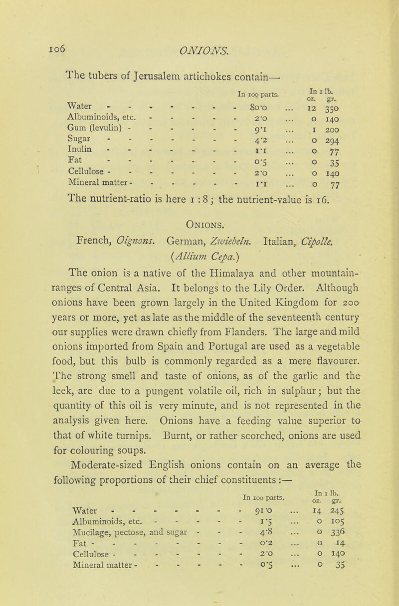 ONIONS. The tubers of Jerusalem artichokes contain— Water Albuminoids, etc. Gum (levulin) - Sugar Inulin Fat Cellulose - Mineral matter - In 100 parts. In oz. i lb. gr- • - - 8o’o 12 35° - - - 2 'O O 140 - - - 9-1 I 200 - - - 4-2 0 294 - “ - i*i O 77 - - - 0-5 O 35 - - - 2'0 O 140 - - - I'l O 77 The nutrient-ratio is here i :8; the nutrient-value is 16. Onions. French, Oignons. German, Zwiebeln. Italian, Cifiolle. (.Allium Cepa.) The onion is a native of the Himalaya and other mountain- ranges of Central Asia. It belongs to the Lily Order. Although onions have been grown largely in the United Kingdom for 200 years or more, yet as late as the middle of the seventeenth century our supplies were drawn chiefly from Flanders. The large and mild onions imported from Spain and Portugal are used as a vegetable food, but this bulb is commonly regarded as a mere flavourer. The strong smell and taste of onions, as of the garlic and the leek, are due to a pungent volatile oil, rich in sulphur; but the quantity of this oil is very minute, and is not represented in the analysis given here. Onions have a feeding value superior to that of white turnips. Burnt, or rather scorched, onions are used for colouring soups. Moderate-sized English onions contain on an average the following proportions of their chief constituents :— Water In 100 parts. 91 -o In 1 oz. 14 ib. gr- 245 Albuminoids, etc. - - 1 '5 0 105 Mucilage, pectose, and sugar - - - 4-8 - 0 336 Fat 0 14 Cellulose - 2 *0 0 I40 Mineral matter - - 0-5 0 35