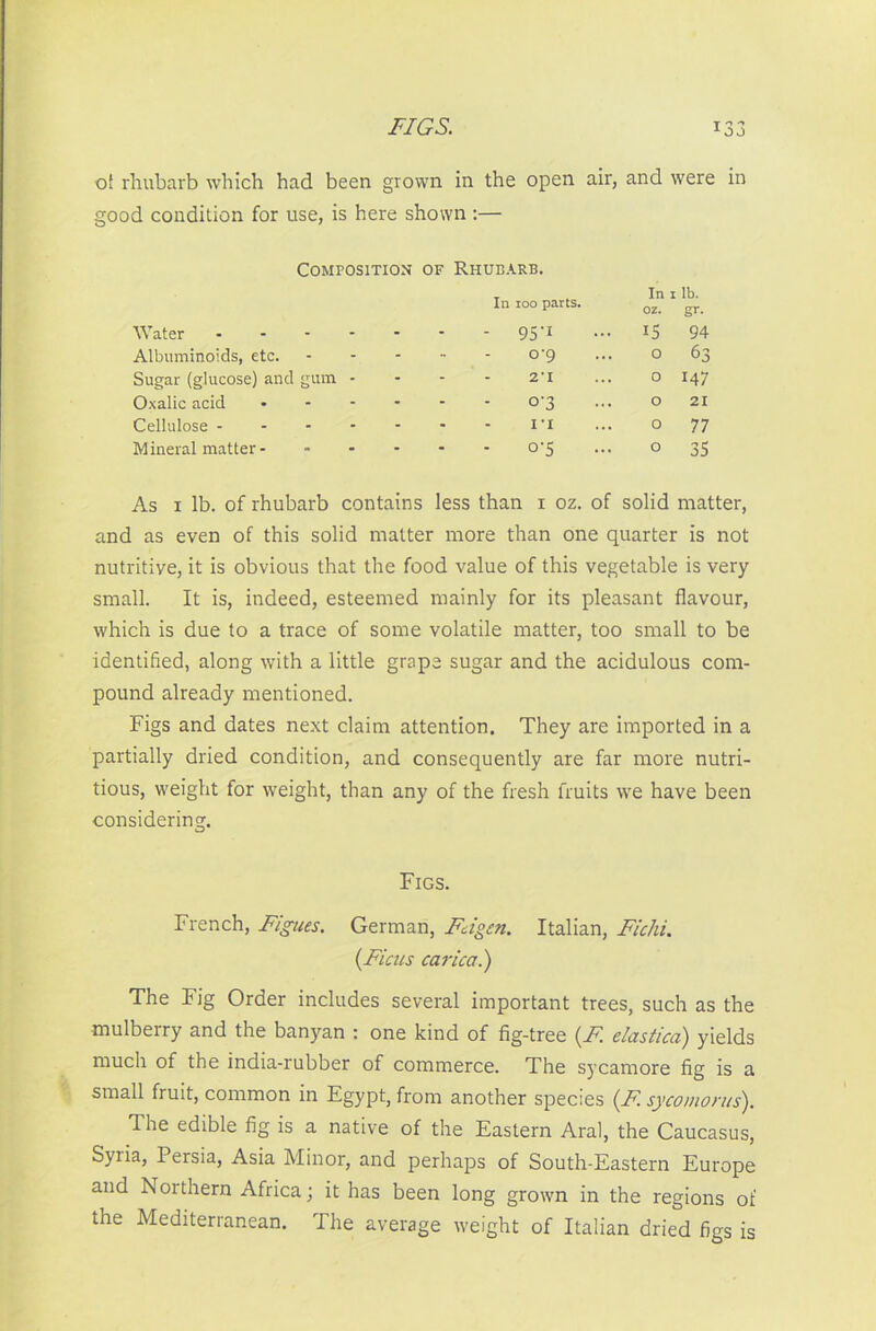 FIGS. of rhubarb which had been grown in the open air, and were in good condition for use, is here shown :— Composition of Rhubarb. Water In 100 parts. - 95‘i In oz. IS I lb. gr. 94 Albuminoids, etc. - - - o-9 o 63 Sugar (glucose) and gum - - - 2*1 0 147 Oxalic acid - - - °'3 o 21 Cellulose - - - - II o 77 Mineral matter- . - - °'S o 35 As i lb. of rhubarb contains less than i oz. of solid matter, and as even of this solid matter more than one quarter is not nutritive, it is obvious that the food value of this vegetable is very small. It is, indeed, esteemed mainly for its pleasant flavour, which is due to a trace of some volatile matter, too small to be identified, along with a little grape sugar and the acidulous com- pound already mentioned. Figs and dates next claim attention. They are imported in a partially dried condition, and consequently are far more nutri- tious, weight for weight, than any of the fresh fruits we have been considering. Figs. French, Fifties. German, Fdgcn. Italian, Fichi. (Ficus carica.) The Fig Order includes several important trees, such as the mulberry and the banyan : one kind of fig-tree (F elastica) yields much of the india-rubber of commerce. The sycamore fig is a small fruit, common in Egypt, from another species (F. sycomonis). The edible fig is a native of the Eastern Aral, the Caucasus, Syria, Persia, Asia Minor, and perhaps of South-Eastern Europe and Is orthern Africa; it has been long grown in the regions of the Mediterranean. The average weight of Italian dried figs is