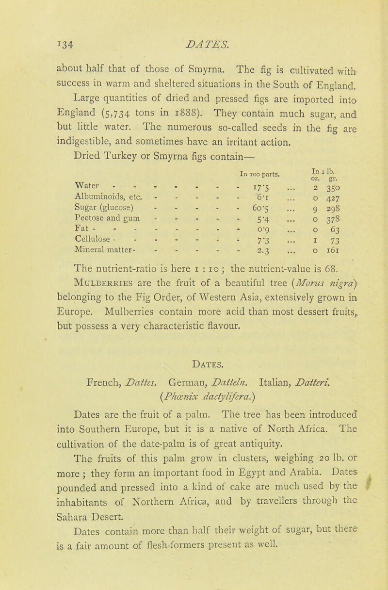 T34 DATES. about half that of those of Smyrna. The fig is cultivated with success in warm and sheltered situations in the South of England. Large quantities of dried and pressed figs are imported into England (5,734 tons in 1888). They contain much sugar, and but little water. The numerous so-called seeds in the fig are indigestible, and sometimes have an irritant action. Dried Turkey or Smyrna figs contain— In 100 parts. In 1 oz. lb. gr. Water I7’5 2 35° Albuminoids, etc. 6-i O 427 Sugar (glucose) 60-5 9 298 Pectose and gum 5’4 O 373 Fat ... 0-9 0 63 Cellulose - 1 l 1 1 oJ I 73 Mineral matter- 2.3 O 161 The nutrient-ratio is here 1 : 10; the nutrient-value is 68. Mulberries are the fruit of a beautiful tree (Morus ?iigra) belonging to the Fig Order, of Western Asia, extensively grown in Europe. Mulberries contain more acid than most dessert fruits,, but possess a very characteristic flavour. Dates. French, Dattes. German, Daiteln. Italian, Datteri. (.Phoenix dactylifera.) Dates are the fruit of a palm. The tree has been introduced into Southern Europe, but it is a native of North Africa. The cultivation of the date-palm is of great antiquity. The fruits of this palm grow in clusters, weighing 20 lb. or more ; they form an important food in Egypt and Arabia. Dates pounded and pressed into a kind of cake are much used by the inhabitants of Northern Africa, and by travellers through the Sahara Desert. Dates contain more than half their weight of sugar, but there is a fair amount of flesh-formers present as well.