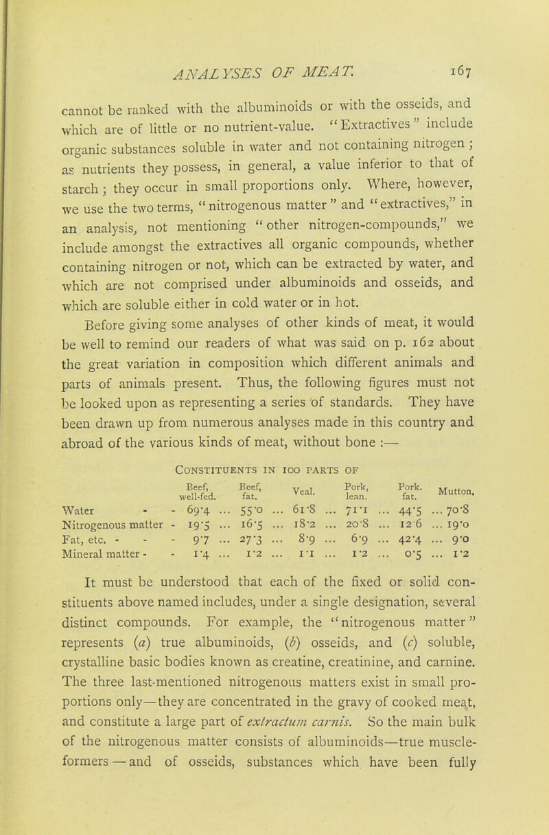 cannot be ranked with the albuminoids or with the osseids, and which are of little or no nutrient-value. “Extractives” include organic substances soluble in water and not containing nitrogen j as nutrients they possess, in general, a value inferior to that of starch 3 they occur in small proportions only. Where, however, we use the two terms, “nitrogenous matter” and “extractives,” in an analysis, not mentioning “other nitrogen-compounds,” we include amongst the extractives all organic compounds, whether containing nitrogen or not, which can be extracted by water, and which are not comprised under albuminoids and osseids, and which are soluble either in cold water or in hot. Before giving some analyses of other kinds of meat, it would be well to remind our readers of what was said on p. 162 about the great variation in composition which different animals and parts of animals present. Thus, the following figures must not be looked upon as representing a series of standards. They have been drawn up from numerous analyses made in this country and abroad of the various kinds of meat, without bone :— Constituents in ioo parts of Beef, well-fed. Beef, fat. Veal. Pork, lean. Pork. fat. Mutton. Water - 69-4 ... 55‘° •• .. 61-8 . .. 71 ‘I . .. 44'S op b Nitrogenous matter - 19-5 ... i6'5 - ,. i8'2 . .. 20 ‘8 . .. 126 ... i9’o Fat, etc. - - 97 ... 27'3 •• . 8-9 .. .. 6-9 .. .. 42-4 ... 9-0 Mineral matter - - 1'4 ... I *2 .. 11 .. I ‘2 .. .. o*s ... I*2 It must be understood that each of the fixed or solid con- stituents above named includes, under a single designation, several distinct compounds. For example, the “nitrogenous matter” represents (a) true albuminoids, (b) osseids, and (c) soluble, crystalline basic bodies known as creatine, creatinine, and carnine. The three last-mentioned nitrogenous matters exist in small pro- portions only—they are concentrated in the gravy of cooked meat, and constitute a large part of extraction carnis. So the main bulk of the nitrogenous matter consists of albuminoids—true muscle- formers — and of osseids, substances which have been fully