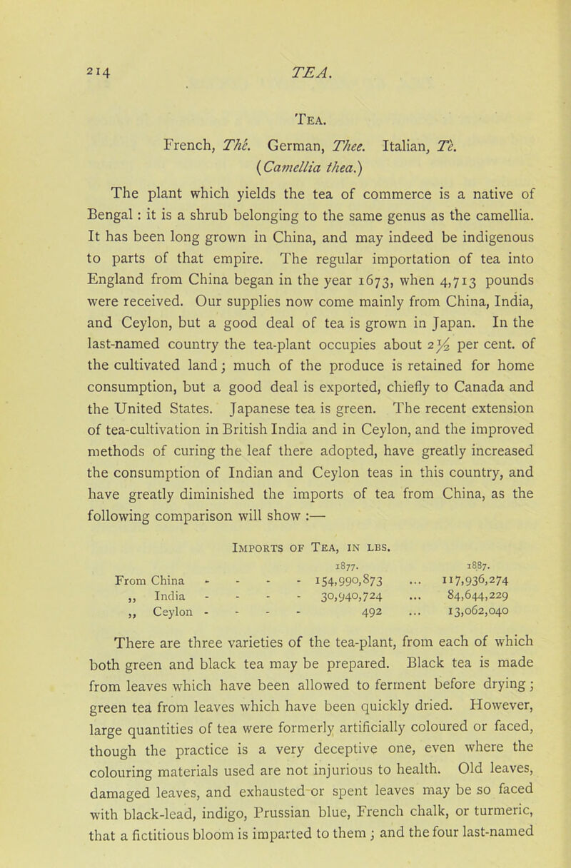 Tea. French, ThL German, Thee. Italian, Te. (Camellia thea.) The plant which yields the tea of commerce is a native of Bengal: it is a shrub belonging to the same genus as the camellia. It has been long grown in China, and may indeed be indigenous to parts of that empire. The regular importation of tea into England from China began in the year 1673, when 4,713 pounds were received. Our supplies now come mainly from China, India, and Ceylon, but a good deal of tea is grown in Japan. In the last-named country the tea-plant occupies about 2j£ per cent, of the cultivated land; much of the produce is retained for home consumption, but a good deal is exported, chiefly to Canada and the United States. Japanese tea is green. The recent extension of tea-cultivation in British India and in Ceylon, and the improved methods of curing the leaf there adopted, have greatly increased the consumption of Indian and Ceylon teas in this country, and have greatly diminished the imports of tea from China, as the following comparison will show :— Imports of Tea, in lbs. 1877. From China .... 154,990,873 „ India - 30,940,724 „ Ceylon - 492 1887. 117,936,274 84,644,229 13,062,040 There are three varieties of the tea-plant, from each of which both green and black tea may be prepared. Black tea is made from leaves which have been allowed to ferment before drying; green tea from leaves which have been quickly dried. However, large quantities of tea were formerly artificially coloured or faced, though the practice is a very deceptive one, even where the colouring materials used are not injurious to health. Old leaves, damaged leaves, and exhausted or spent leaves may be so faced with black-lead, indigo, Prussian blue, French chalk, or turmeric, that a fictitious bloom is imparted to them ; and the four last-named