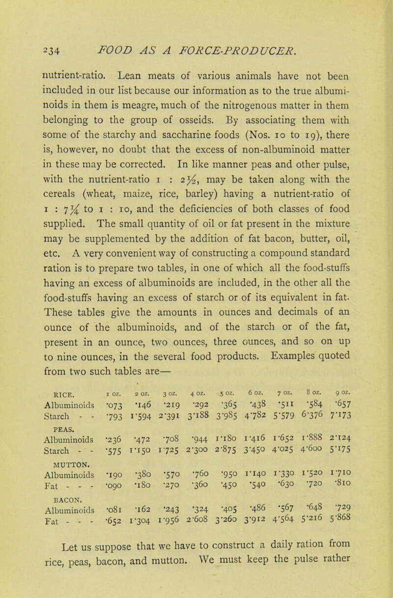 nutrient-ratio. Lean meats of various animals have not been included in our list because our information as to the true albumi- noids in them is meagre, much of the nitrogenous matter in them belonging to the group of osseids. By associating them with some of the starchy and saccharine foods (Nos. io to 19), there is, however, no doubt that the excess of non-albuminoid matter in these may be corrected. In like manner peas and other pulse, with the nutrient-ratio x : 2}^, may be taken along with the cereals (wheat, maize, rice, barley) having a nutrient-ratio of 1 : 7^ to 1 : 10, and the deficiencies of both classes of food supplied. The small quantity of oil or fat present in the mixture may be supplemented by the addition of fat bacon, butter, oil, etc. A very convenient way of constructing a compound standard ration is to prepare two tables, in one of which all the food-stuffs having an excess of albuminoids are included, in the other all the food-stuffs having an excess of starch or of its equivalent in fat. These tables give the amounts in ounces and decimals of an ounce of the albuminoids, and of the starch or of the fat, present in an ounce, two ounces, three ounces, and so on up to nine ounces, in the several food products. Examples quoted from two such tables are— RICE. I oz. 2 OZ. 3 oz. 4 oz. 5 oz. 6 oz. 7 Oz. 8 oz. 9 oz. Albuminoids •073 U46 •219 •292 •365 •438 •511 ■584 •657 Starch - - •793 * 594 2-391 3-i88 3'985 4-782 5*579 6-376 7*i73 PEAS. Albuminoids •236 ■472 •708 •944 i-i8o 1-416 1-652 i-888 2-X24 Starch - - ■575 1-150 1-725 2-300 2-875 3*45° 4-025 4-600 5*i75 MUTTON. Albuminoids '190 •380 •57° •760 •950 1-140 1-330 1-520 1 -710 Fat - - - •090 -iSo •270 •360 •450 •540 •630 •720 •810 BACON. Albuminoids •081 •162 •243 ■324 •405 •486 •567 •648 *729 Fat - - - •652 1-304 1-956 2-608 3-260 3-912 4*564 5*2i6 5*868 Let us suppose that we have to construct a daily ration from rice, peas, bacon, and mutton. We must keep the pulse rather