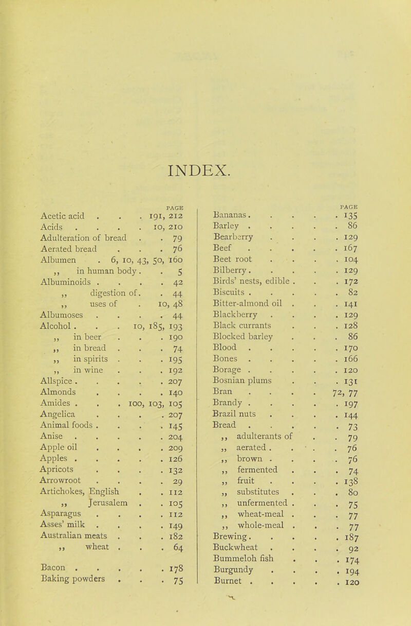 INDEX. Acetic acid • I9E PAGE 212 Bananas. PAGE • i35 Acids . IO, 210 Barley . . 86 Adulteration of bread . 79 Bearberry . 129 Aerated bread . 76 Beef . 167 Albumen . 6, io, 43, So, 160 Beet root . 104 ,, in human body . 5 Bilberry. . 129 Albuminoids . , . 42 Birds’ nests, edible . . 172 ,, digestion of. 44 Biscuits . . 82 ,, uses of IC , 48 Bitter-almond oil . . 141 Albumoses . , 44 Blackberry . 129 Alcohol . . . io, 185, 193 Black currants . 128 „ in beer . 190 Blocked barley . 86 ,, in bread . . 74 Blood . 170 ,, in spirits . . 195 Bones . 166 ,, in wine . , 192 Borage . . 120 Allspice . . . 207 Bosnian plums • 131 Almonds . • 140 Bran 72, 77 Amides . . .100, 103, 105 Brandy . • 197 Angelica • 207 Brazil nuts • 144 Animal foods . . , r45 Bread • 73 Anise . 204 ,, adulterants of • 79 Apple oil • • 209 „ aerated . . 76 Apples . . 126 ,, brown . . 76 Apricots . 132 ,, fermented • 74 Arrowroot . . 29 „ fruit • 138 Artichokes, English , • 112 ,, substitutes . 80 ,, Jerusalem . . 105 ,, unfermented . • 75 Asparagus • . 112 ,, wheat-meal . • 77 Asses’ milk , , 149 ,, whole-meal . • 77 Australian meats . . 182 Brewing. . 187 ,, wheat . • 64 Buckwheat Bummeloh fish . 92 • 174 Bacon . . 178 Burgundy • r94 Baking powders . • 75 Burnet . . 120