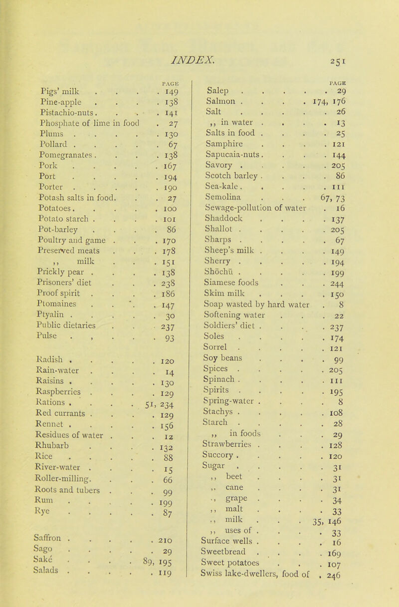 25x Pigs’ milk PAGE . 149 Salep PAGE . 29 Pine-apple • 138 Salmon . 174, 176 Pistachio-nuts. • Hi Salt . 26 Phosphate of lime in food • 27 ,, in water . • 13 Plums . • 130 Salts in food . • 25 Pollard . • 67 Samphire . 121 Pomegranates. ■ 138 Sapucaia-nuts. • 144 Pork . . 167 Savory . . 205 Port • 194 Scotch barley . . 86 Porter . 190 Sea-kale. . . in Potash salts in food. • 27 Semolina 67. 73 Potatoes. . 100 Sewage-pollution of water . 16 Potato starch . . IOI Shaddock • 137 Pot-barley . 86 Shallot . • 205 Poultry and game . . 170 Sharps . • 67 Preserved meats . 178 Sheep’s milk . • 149 ,, milk • iSi Sherry . • 194 Prickly pear . . 138 Shochii . • x99 Prisoners’ diet . 238 Siamese foods • 244 Proof spirit . 186 Skim milk • 15° Ptomaines ’ • 147 Soap wasted by hard water . 8 Ptyalin . • 30 Softening water . 22 Public dietaries 237 Soldiers’ diet . • 237 Pulse . , • 93 Soles Sorrel • x74 . 121 Radish . . 120 Soy beans • 99 Rain-water • I4 Spices . . 205 Raisins . • 130 Spinach . . hi Raspberries . . 129 Spirits - 195 Rations , 5X> 234 Spring-water . . 8 Red currants . . 129 Stachys . . 108 Rennet . • 156 Starch . 28 Residues of water . . xz ,, in foods • 29 Rhubarb • 132 Strawberries . . 128 Rice . 88 Succory . . 120 River-water . • x5 Sugar • 3i Roller-milling. . 66 ,, beet • 3i Roots and tubers Rum • 99 • 199 • 87 cane •> grape . • 3i • 34 Rye ,, malt :, milk ,, uses of . • 33 35. 146 • 33 . 16 Saffron . . . 210 Surface wells . Sago . . 29 Sweetbread . 169 Sake • 89, 195 Sweet potatoes . 107 Salads . • . 119 Swiss lake-dwellers, food of . 246