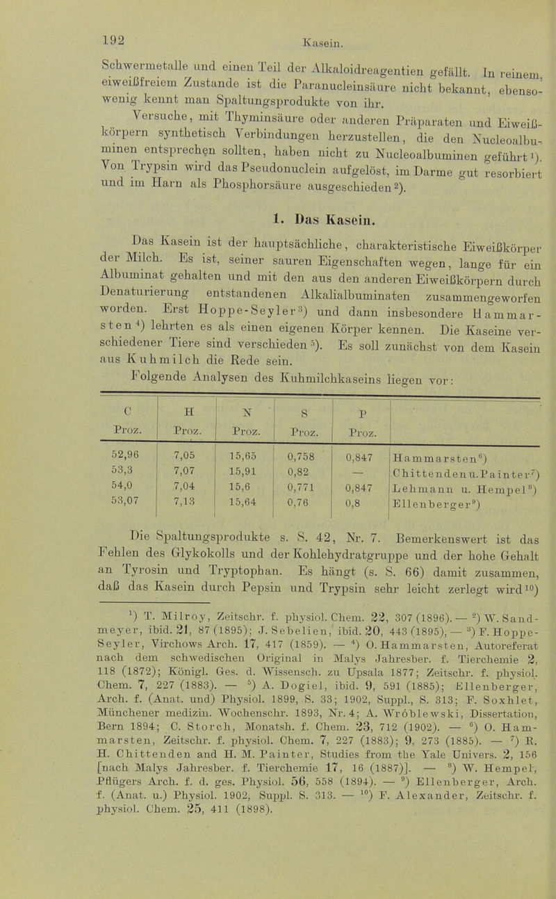 Schwermetalle und einen Teil der Alkaloidreagentien gefällt. In reinem, eiweißfreiem Zustande ist die Paranucleinsäure nicht bekannt, ebenso- wenig kennt man Spaltungsprodukte von ihr. Versuche, mit Thymmsäure oder anderen Präparaten und Eiweiß- körpern synthetisch Verbindungen herzustellen, die den Nucleoalbu- mmen entsprechen sollten, haben nicht zu Nucleoalbuminen geführt1). Von Trypsin wird das Pseudonuclein aufgelöst, im Darme gut resorbiert und im Harn als Phosphorsäure ausgeschieden2). 1. Das Kasein. Das Kasein ist der hauptsächliche, charakteristische Eiweißkörper der Milch. Es ist, seiner sauren Eigenschaften wegen, lange für ein Albuminat gehalten und mit den aus den anderen Eiweißkörpern durch Denaturierung entstandenen Alkalialbuminaten zusammengeworfen worden. Erst IIoppe-Seyler3) und dann insbesondere Hammar- sten4) lehrten es als einen eigenen Körper kennen. Die Kaseine ver- schiedener Tiere sind verschieden 5). Es soll zunächst von dem Kasein aus Kuhmilch die Rede sein. b olgende Analysen des Kuhmilchkaseins liegen vor: c Proz. H Proz. N Proz. S Proz. P Proz. . 52,96 7,05 15,65 0,758 0,847 Hammarsten6) 53,3 7,07 15,91 0,82 — Chitten den u. Painter7) 54,0 7,04 15,6 0,771 0,847 Lehmann u. Hempel8) 53,07 7,13 15,64 0,76 0,8 E11 e n b e r g e r9) Die Spaltungsprodukte s. S. 42, Nr. 7. Bemerkenswert ist das T ehlen des Glykokolls und der Kohlehydratgruppe und der hohe Gehalt an lyrosin und lryptophan. Es hängt (s. S. 66) damit zusammen, daß das Kasein durch Pepsin und Trypsin sehr leicht zerlegt wird10) 1) T. Milroy, Zeitschv. f. physiol. Chem. 22, 307 (1896). — 2) W. Sand- meyer, ibid. 21, 87 (1895); J. Sebelieu, ibid. 20, 4+3 (1895), — 3) F. Hoppe- Seyler, Virchows Arch. 17, 417 (1859). — 4) 0. Hammarsten, Autoreferat nach, dem schwedischen Original in Malys Jahresber. f. Tierchemie 2, 118 (1872); Königl. Ges. d. Wissensch. zu Upsala 1877; Zeitschr. f. physiol. Chem. 7, 227 (1883). — 5) A. Dogiel, ibid. 9, 591 (1885); Ellenberger, Arch. f. (Anat. und) Physiol. 1899, S. 33; 1902, Suppl., S. 313; F. Soxhlet, Münchener medizin. Wochenschr. 1893, Nr. 4; A. Wröblewski, Dissertation, Bern 1894; C. Storch, Monatsh. f. Chem. 23, 712 (1902). — °) O. Ham- marsten, Zeitschr. f. physiol. Chem. 7, 227 (1883); 9, 273 (1885). — 7) B. H. Chittenden and H. M. Painter, Studies from the Arale Univers. 2, 156 [nach Malys Jahresber. f. Tierchemie 17, 16 (1887)]. — 8) ~W. Hempel, Pflügers Arch. f. d. ges. Physiol. 56, 558 (1894). — 9) Ellenberger, Arch. f. (Anat. u.) Physiol. 1902, Suppl. S. 313. — 10) F. Alexander, Zeitschr. f. physiol. Chem. 25, 411 (1898).