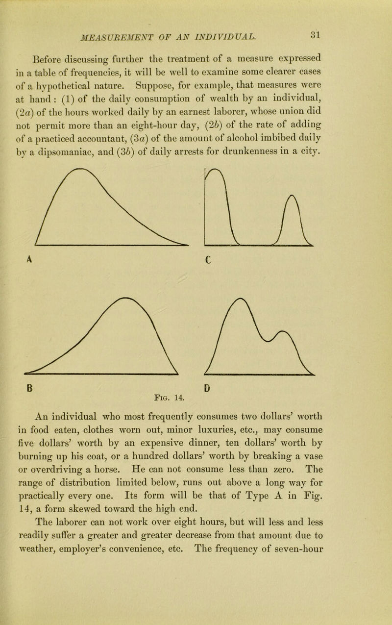 Before discussing further the treatment of a measure expressed in a table of frequencieSj it will be well to examine some clearer cases of a hypothetical nature. Sup[)ose, for example, that measures were at hand : (1) of the daily consumption of wealth by an individual, (2a) of the hours worked daily by an earnest laborer, whose union did not permit more than an eight-hour day, (2h) of the rate of adding of a practiced accountant, (3a) of the amount of alcohol imbibed daily by a dipsomaniac, and (36) of daily arrests for drunkenness in a city. An individual who most frequently consumes two dollars’ worth in food eaten, clothes worn out, minor luxuries, etc., may consume five dollars’ worth by an expensive dinner, ten dollars’ worth by burning up his coat, or a hundred dollars’ worth by breaking a vase or overdriving a horse. He can not consume less than zero. The range of distribution limited below, runs out above a long way for practically every one. Its form will be that of Type A in Fig. 14, a form skewed toward the high end. The laborer can not work over eight hours, but will less and less readily suffer a greater and greater decrease from that amount due to weather, employer’s convenience, etc. The frequency of seven-hour