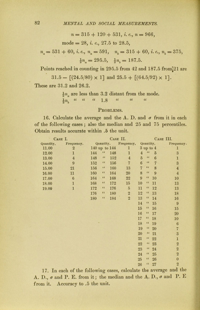 n = 315 + 120 + 531, i. e., n = 966, mode = 28, i. e., 27.5 to 28.5, = 531 + 60, i. e., = 591, = 315 60, e., = 375, 295.5, Jn, = 187.5. Points reached in counting in 295.5 from 42 and 187.5 from|21 are 31.5 - [(24.5/80) X 1] and 25.5 + [(64.5/92) x 1]. These are 31.2 and 26.2. are less than 3.2 distant from the mode. Jn, 1.8 Problems. 16. Calculate the average and the A. D. and (t from it in each of the following cases ; also the median and 25 and 75 percentiles. Obtain results accurate within .5 the unit. Case I. Case II. Case III. Quantity, Frequency. Quantity, 11.00 2 140 up to 144 12.00 1 144 U 148 13.00 4 148 U 152 14.00 9 152 iC 156 15.00 21 156 160 16.00 11 160 a 164 17.00 6 164 i( 168 18.00 1 168 i c 172 19.00 1 172 a 176 176 u 180 180 u 184 Frequency, Quantity, Frequency 1 3 up to 4 1 1 4 u 5 3 4 5 u 6 1 7 6 ii 7 3 13 7 i c 8 4 20 8 u 9 4 22 9 u ]0 10 15 10 C ( 11 13 5 11 u 12 13 2 12 u 13 18 2 13 u 14 16 14 u 15 9 15 cc 16 15 16 u 17 20 17 u 18 10 18 u 19 6 19 u 20 7 20 u 21 3 21 u 22 1 22 C i 23 2 23 iC 24 2 24 a 25 o 25 a 26 0 26 i i 27 o 17. In each of the following cases, calculate the average and the A. D., (T and P. E. from it; the median and the A. D., (t and P. E from it. Accuracy to .5 the unit.