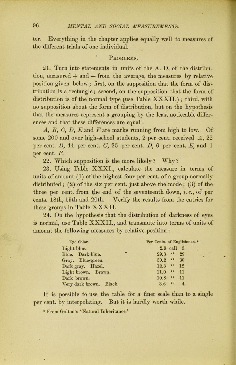 ter. Everything in the chapter applies equally well to measures of the different trials of one individual. Problems. 21. Turn into statements in units of the A. D. of the distribu- tion, measured + and — from the average, the measures by relative position given below; first, on the supposition that the form of dis- tribution is a rectangle; second, on the supposition that the form of distribution is of the normal type (use Table XXXII.); third, with no supposition about the form of distribution, but on the hypothesis that the measures represent a grouping by the least noticeable differ- ences and that these differences are equal: A, Bj (7, D, E and F are marks running from high to low. Of some 200 and over high-school students, 2 per cent, received A, 22 per cent. B, 44 per cent. (7, 25 per cent. D, 6 per cent. Ey and 1 per cent. F. 22. Which supposition is the more likely? Why? 23. Using Table XXXI., calculate the measure in terms of units of amount (1) of the highest four per cent, of a group normally distributed ; (2) of the six per cent, just above the mode; (3) of the three per cent, from the end of the seventeenth down, ^. e., of per cents. 18th, 19th and 20th. Verify the results from the entries for these groups in Table XXXII. 24. On the hypothesis that the distribution of darkness of eyes is normal, use Table XXXII., and transmute into terms of units of amount the following measures by relative position : Eye Color. Per Cents. of Englishmen, Light blue. 2.9 call 3 Blue. Dark blue. 29.3 a 29 Gray. Blue-green. 30.2 (( 30 Dark gray. Hazel. 12.3 ( c 12 Light brown. Brown. 11.0 (( 11 Dark brown. 10.8 <( 11 Very dark brown. Black. 3.6 (( 4 It is possible to use the table for a finer scale than to a single per cent, by interpolating. But it is hardly worth while. * From Galton’s ‘ Natural Inheritance.’