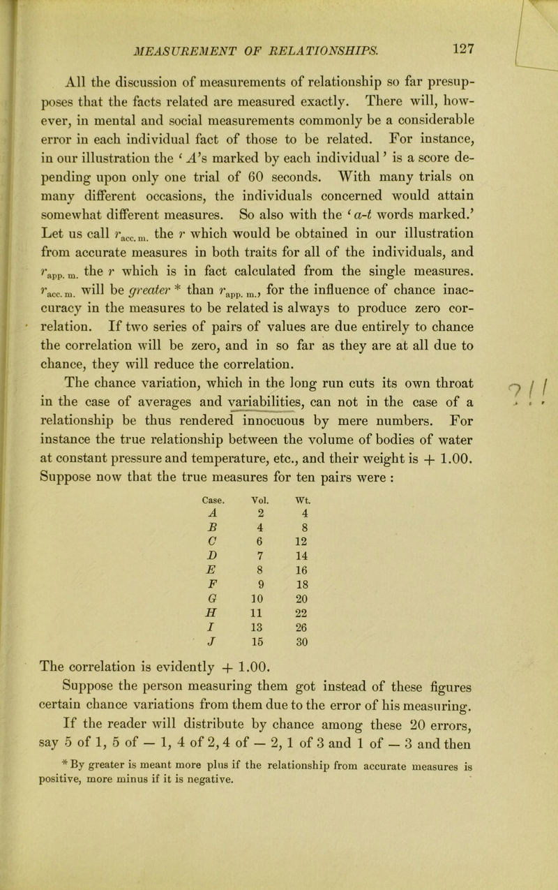 All the discussion of measurements of relationship so far presup- poses that the facts related are measured exactly. There will, how- ever, in mental and social measurements commonly be a considerable error in each individual fact of those to be related. For instance, in our illustration the ^ A’s marked by each individual ’ is a score de- pending upon only one trial of 60 seconds. With many trials on many different occasions, the individuals concerned would attain somewhat different measures. So also with the ^ a-t words marked.’ Let us call the r which would be obtained in our illustration from accurate measures in both traits for all of the individuals, and ^’app. m. ttie r which is in fact calculated from the single measures. ?'acc.m. be greater * than j^ , for the influence of chance inac- curacy in the measures to be related is always to produce zero cor- relation. If two series of pairs of values are due entirely to chance the correlation will be zero, and in so far as they are at all due to chance, they will reduce the correlation. The chance variation, which in the long run cuts its own throat in the case of averages and variabilities, can not in the case of a relationship be thus rendered innocuous by mere numbers. For instance the true relationship between the volume of bodies of water at constant pressure and temperature, etc., and their weight is + 1.00. Suppose now that the true measures for ten pairs were : Case. Vol. wt. A 2 4 B 4 8 C 6 12 i) 7 14 E 8 16 F 9 18 G 10 20 H 11 22 I 13 26 J 15 30 The correlation is evidently + 1.00. Suppose the person measuring them got instead of these figures certain chance variations from them due to the error of his measuring'. If the reader will distribute by chance among these 20 errors, say 5 of 1, 5 of — 1, 4 of 2,4 of — 2, 1 of 3 and 1 of — 3 and then * By greater is meant more plus if the relationship from accurate measures is positive, more minus if it is negative.