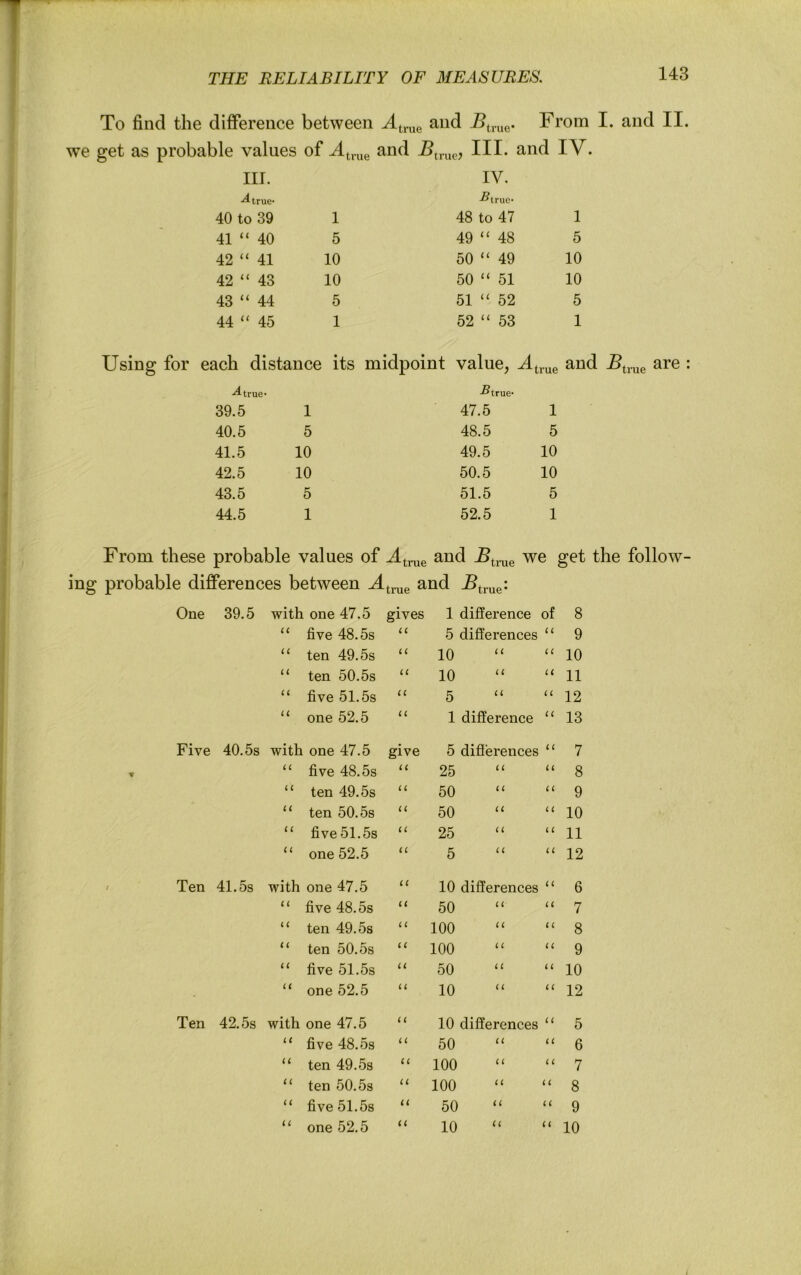 143 To find the difference between ^tme ^tme* From I. and II. we get as probable values of ^tme ^tme? • III. IV. ■^true* -®true- 40 to 39 1 48 to 47 1 41 “ 40 5 49 “ 48 5 42 “ 41 10 50 “ 49 10 42 “ 43 10 50 “ 51 10 43 “ 44 5 51 “ 52 5 44 “ 45 1 52 “ 53 1 Using for each distance its midpoint value, and B, true- -®true- 39.5 1 47.5 1 40.5 5 48.5 5 41.5 10 49.5 10 42.5 10 50.5 10 43.5 5 51.5 5 44.5 1 52.5 1 From these probable values of J-true and we get the ing probable differences between ^tme ^true- One 39.5 with one 47.5 gives 1 difference of 8 “ five 48.5s u 5 differences u 9 “ ten 49.5s u 10 “ cc 10 “ ten 50.5s u 10 “ u 11 “ five 51.5s u 5 “ u 12 “ one 52.5 a 1 difference a 13 Five 40.5s with one 47.5 give 5 differences i i 7 T “ five 48.5s u 25 u 8 “ ten 49.5s u 50 u 9 “ ten 50.5s u 50 “ u 10 u i i “ one 52.5 u 5 ‘‘ u 12 ' Ten 41.5s with one 47.5 iC 10 differences u 6 “ five 48.5s u 50 “ u 7 “ ten 49.5s i i 100 “ i i 8 “ ten 50.5s i i 100 ‘‘ u 9 “ five 51.5s u 50 1 i 10 “ one 52.5 u 10 “ c c 12 Ten 42.5s with one 47.5 i ( 10 differences u 5 “ five 48.5s i i 50 “ (C 6 “ ten 49.5s u 100 i 1 7 “ ten 50.5s u 100 “ i i 8 “ five 51.5s u 50 “ (C 9 “ one 52.5 u 10 “ u 10 true are
