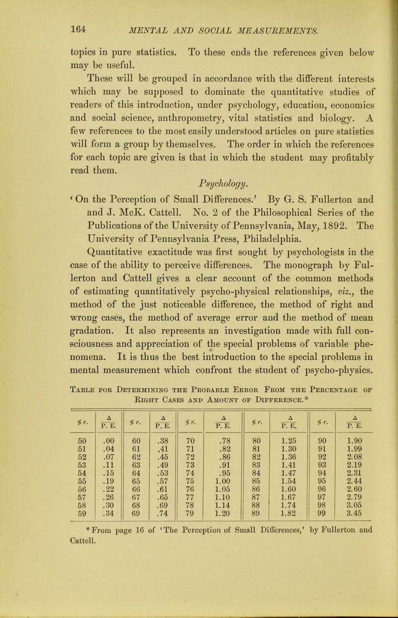 topics in pure statistics. To these ends the references given below may be useful. These will be grouped in accordance with the different interests which may be supposed to dominate the quantitative studies of readers of this introduction, under psychology, education, economics and social science, anthropometry, vital statistics and biology. A few references to the most easily understood articles on pure statistics will form a group by themselves. The order in which the references for each topic are given is that in which the student may profitably read them. Psychology. ^ On the Perception of Small Differences.’ By G. S. Fullerton and and J. McK. Cattell. No. 2 of the Philosophical Series of the Publications of the University of Pennsylvania, May, 1892. The University of Pennsylvania Press, Philadelphia. Quantitative exactitude was first sought by psychologists in the case of the ability to perceive differences. The monograph by Ful- lerton and Cattell gives a clear account of the common methods of estimating quantitatively psycho-physical relationships, viz., the method of the just noticeable difference, the method of right and wrong cases, the method of average error and the method of mean gradation. It also represents an investigation made with full con- sciousness and appreciation of the special problems of variable phe- nomena. It is thus the best introduction to the special problems in mental measurement which confront the student of psycho-physics. Table for Determining the Probable Error From the Percentage of Eight Cases and Amount of Difference.* ^ r. A P. E. ^ r. A p7k ^ r. A ¥Te. ^r. A P. E. ^ r. A P. E. 50 .00 60 .38 70 .78 80 1.25 90 1.90 51 .04 61 .41 71 .82 81 1.30 91 1.99 52 .07 62 .45 72 .86 82 1.36 92 2.08 53 .11 63 .49 73 .91 83 1.41 93 2.19 54 .15 64 .53 74 .95 84 1.47 94 2.31 55 .19 65 .57 75 1.00 85 1.54 95 2.44 56 .22 66 .61 76 1.05 86 1.60 96 2.60 57 .26 67 .65 77 1.10 87 1.67 97 2.79 58 .30 68 .69 78 1.14 88 1.74 98 3.05 59 .34 69 .74 79 1.20 89 1.82 99 3.45 *From page 16 of ‘The Perception of Small Diflerences/ by Fullerton and Cattell.