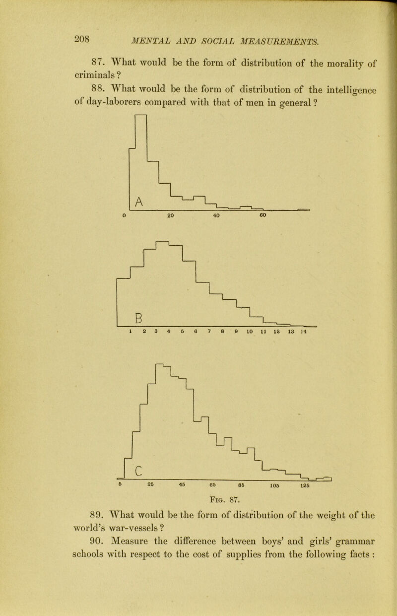 87. What would be the form of distribution of the morality of criminals ? 88. What would be the form of distribution of the intelligence of day-laborers compared with that of men in general ? 1 2 3 4 5 6 7 8 9 10 11 12 13 14 89. What would be the form of distribution of the weight of the world’s war-vessels ? 90. Measure the dilference between boys’ and girls’ grammar schools with respect to the cost of supplies from the following facts :