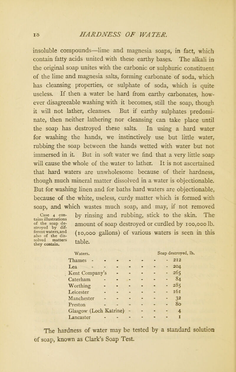 insoluble compounds—lime and magnesia soaps, in fact, which contain fatty acids united with these earthy bases. The alkali in the original soap unites with the carbonic or sulphuric constituent of the lime and magnesia salts, forming carbonate of soda, which has cleansing properties, or sulphate of soda, which is quite useless. If then a water be hard from earthy carbonates, how- ever disagreeable washing with it becomes, still the soap, though it will not lather, cleanses. But if earthy sulphates predomi- nate, then neither lathering nor cleansing can take place until the soap has destroyed these salts. In using a hard water for washing the hands, we instinctively use but little water, rubbing the soap between the hands wetted with water but not immersed in it. But in soft water we find that a very little soap will cause the whole of the water to lather. It is not ascertained that hard waters are unwholesome because of their hardness, though much mineral matter dissolved in a water is objectionable. But for washing linen and for baths hard waters are objectionable, because of the white, useless, curdy matter which is formed with soap, and which wastes much soap, and may, if not removed Case 4 con- by rinsing and rubbing, stick to the skin. The tains illustrations J stroked SbyP dif* amount of soap destroyed or curdled by 100,000 lb. ferentwaters,and (IO,ooo gallons) of various wraters is seen in this solved matters fnKlp they contain. UlUiC. Waters. Soap destroyed, lb. Thames - - - 212 Lea - - 204 Kent Company’s - 265 Caterham - - - 84 Worthing - * 285 Leicester - - l6l Manchester - * 32 Preston - . 80 Glasgow (Loch Katrine) - 4 Lancaster - 1 The hardness of water may be tested by a standard solution of soap, known as Clark's Soap Test.