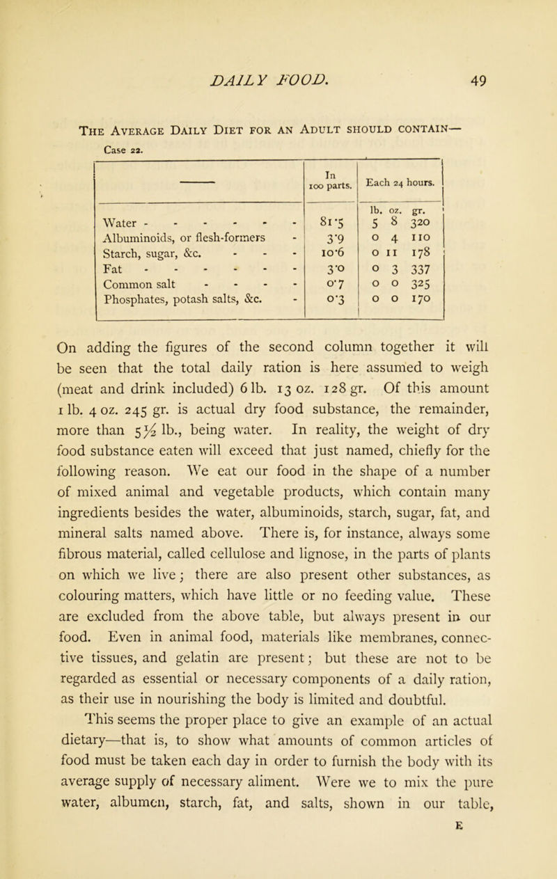 The Average Daily Diet for an Adult should contain— Case 22. In i00 parts. Each 24 hours. Water Albuminoids, or flesh-formers Starch, sugar, &c. ... Fat Common salt .... Phosphates, potash salts, &c. 8l‘5 3*9 io*6 3'° 0-7 0*3 lb. oz. gr. 5 8 320 04 no 0 II 178 O 3 337 0 0 325 00 170 On adding the figures of the second column together it will be seen that the total daily ration is here assumed to weigh (meat and drink included) 61b. 13 oz. 128 gr. Of this amount 1 lb. 4 oz. 245 gr. is actual dry food substance, the remainder, more than 5^2 lb., being water. In reality, the weight of dry food substance eaten will exceed that just named, chiefly for the following reason. We eat our food in the shape of a number of mixed animal and vegetable products, which contain many ingredients besides the water, albuminoids, starch, sugar, fat, and mineral salts named above. There is, for instance, always some fibrous material, called cellulose and lignose, in the parts of plants on which we live; there are also present other substances, as colouring matters, which have little or no feeding value. These are excluded from the above table, but always present in our food. Even in animal food, materials like membranes, connec- tive tissues, and gelatin are present; but these are not to be regarded as essential or necessary components of a daily ration, as their use in nourishing the body is limited and doubtful. This seems the proper place to give an example of an actual dietary—that is, to show what amounts of common articles of food must be taken each day in order to furnish the body with its average supply of necessary aliment. Were we to mix the pure water, albumen, starch, fat, and salts, shown in our table, E