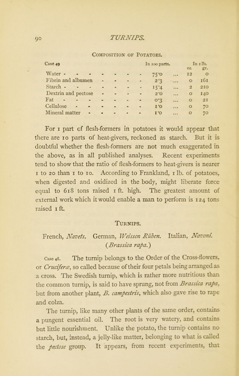 TURNIPS. Composition of Potatoes. Case 49 Water .... In 100 parts. 75*0 In oz. 12 1 lb. gr. O Fibrin and albumen • - 2*3 O l6l Starch - - - 15-4 2 210 Dextrin and pectose - - 2 ’O O I40 Fat .... - - 0*3 O 21 Cellulose - - - IT) O 70 Mineral matter - - I'O O 70 For i part cf flesh-formers in potatoes it would appear that there are io parts of heat-givers, reckoned as starch. But it is doubtful whether the flesh-formers are not much exaggerated in the above, as in all published analyses. Recent experiments tend to show that the ratio of flesh-formers to heat-givers is nearer i to 20 than i to io. According to Frankland, i lb. of potatoes, when digested and oxidized in the body, might liberate force equal to 618 tons raised i ft. high. The greatest amount of external work which it would enable a man to perform is 124 tons raised 1 ft. Turnips. French, Navets. German, Weissen Ri'iben. Italian, Navoni. (.Brass ica rap a.') Case 48. The turnip belongs to the Order of the Cross-flowers, or Cruciferce, so called because of their four petals being arranged as a cross. The Swedish turnip, which is rather more nutritious than the common turnip, is said to have sprung, not from Brassica rapa, but from another plant, B. campestris, which also gave rise to rape and colza. The turnip, like many other plants of the same order, contains a pungent essential oil. The root is very watery, and contains but little nourishment. Unlike the potato, the turnip contains no starch, but, instead, a jelly-like matter, belonging to what is called the pectose group. It appears, from recent experiments, that
