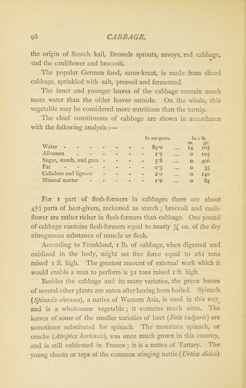 the origin of Scotch kail, Brussels sprouts, savoys, red cabbage, and the cauliflower and broccoli. The popular German food, sauer-kraut, is made from sliced cabbage, sprinkled with salt, pressed and fermented. The inner and younger leaves of the cabbage contain much more water than the older leaves outside. On the whole, this vegetable may be considered more nutritious than the turnip. The chief constituents of cabbage are shown in accordance with the following analysis :— Water - • In 100 parts. 89*0 In oz. 14 1 lb. gr. 105 Albumen - i'5 O 105 Sugar, starch, and gum - - - - 5-8 ... O 406 Fat .... • - 0-5 O 35 Cellulose and lignose - « 2 ‘O O 140 Mineral matter - - I '2 O 84 For i part of flesh-formers in cabbages there are about 4^3 parts of heat-givers, reckoned as starch ; broccoli and cauli- flower are rather richer in flesh-formers than cabbage. One pound of cabbage contains flesh-formers equal to nearly oz. of the dry nitrogenous substance of muscle or flesh. According to Frankland, i lb. of cabbage, when digested and oxidized in the body, might set free force equal to 261 tons raised 1 ft. high. The greatest amount of external work which it would enable a man to perform is 52 tons raised 1 ft. high. Besides the cabbage and its many varieties, the green leaves of several other plants are eaten after having been boiled. Spinach {«Spincicia oleracea), a native of Western Asia, is used ip this way? and is a wholesome vegetable; it contains much nitre. The leaves of some of the smaller varieties of beet (Beta vulgaris) are sometimes substituted for spinach. The mountain spinach, or orache (.Atriplcx hortensis), was once much grown in this country, and is still cultivated in France ; it is a native of Tartary. The young shoots or tops of the common stinging nettle (Urtica dioica)
