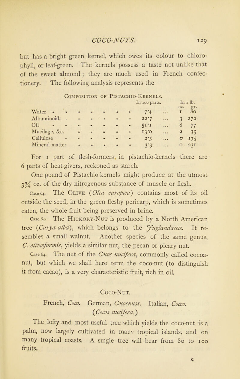 but has a bright green kernel, which owes its colour to chloro- phyll, or leaf-green. The kernels possess a taste not unlike that of the sweet almond; they are much used in French confec- tionery. The following analysis represents the Composition of Pistachio-Kernels. Water *4 • * In 100 parts. v 7*4 In oz. I 1 lb. gr. 80 Albuminoids - - - m • 227 3 272 Oil * m - - 51*1 8 77 Mucilage, &c. U - it m 13-0 2 35 Cellulose - - - - 27 O G5 Mineral matter - m • m 3‘3 O 231 For 1 part of flesh-formers, in pistachio-kernels there are 6 parts of heat-givers, reckoned as starch. One pound of Pistachio-kernels might produce at the utmost UY\ oz. of ^e dry nitrogenous substance of muscle or flesh. Case 64. The Olive (Olea europcea) contains most of its oil outside the seed, in the green fleshy pericarp, which is sometimes eaten, the whole fruit being preserved in brine. Case 64. The Hickory-Nut is produced by a North American tree {Carya alba), which belongs to the jfuglajidacea. It re- sembles a small walnut. Another species of the same genus, C. olivceformis, yields a similar nut, the pecan or picary nut. Case 64. The nut of the Cocos nucifera, commonly called cocoa- nut, but which we shall here term the coco-nut (to distinguish it from cacao), is a very characteristic fruit, rich in oil. Coco-Nut. French, Coco. German, Cocosnuss. Italian, Cocco. (Cocos nucifera.) The lofty and most useful tree which yields the coco-nut is a palm, now largely cultivated in manv tropical islands, and on many tropical coasts. A single tree will bear from 80 to 100 fruits. K