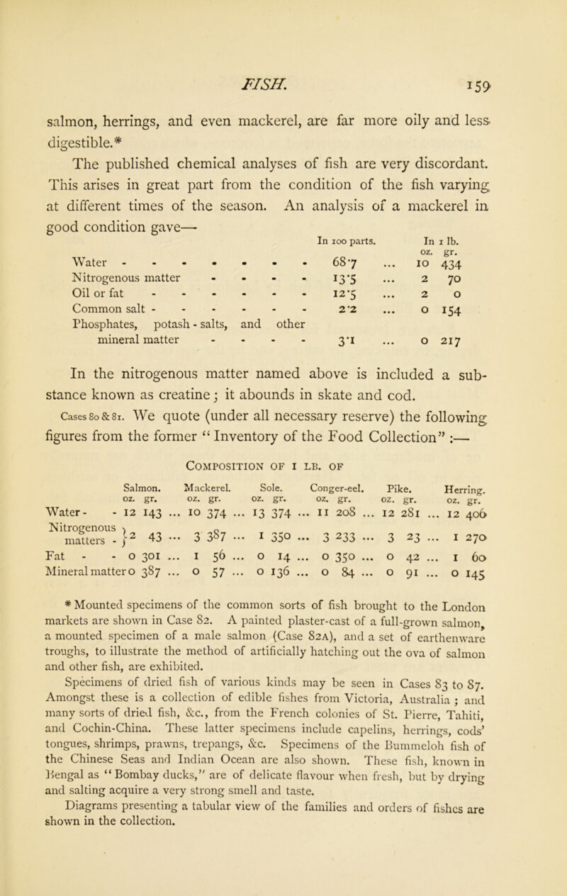 salmon, herrings, and even mackerel, are far more oily and less- digestible.* The published chemical analyses of fish are very discordant. This arises in great part from the condition of the fish varying at different times of the season. An analysis of a mackerel in good condition gave—- In 100 parts. In 1 lb. Water - • • • 68*7 oz. IO gr. 434 Nitrogenous matter I3‘5 2 70 Oil or fat - 12-5 2 0 Common salt - 2’2 O 154 Phosphates, potash - salts, mineral matter and other 3'i O 217 In the nitrogenous matter named above is included a sub- stance known as creatine; it abounds in skate and cod. Cases 80&81. We quote (under all necessary reserve) the following figures from the former “ Inventory of the Food Collection” :— Composition of i lb. of Salmon. Mackerel. Sole. Conger-eel. Pike. Herring, oz. gr. oz. gr. oz. gr. oz. gr. oz. gr. oz. gr.* Water - Nitrogenous matters - 12 143 ... 10 374 ... 13 374 ... 11 208 ... 12 281 ... 12 406 }2 43 ••• 3 387 ... 1 350 3 233 ... 3 23 ... 1 270 Fat - - o 301 ... 1 56 ... o 14 ... o 350 ... o 42 ... 1 60 Mineral matter o 387 ... o 57 ... o 136 ... o 84 ... o 91 ... o 145 * Mounted specimens of the common sorts of fish brought to the London markets are shown in Case 82. A painted plaster-cast of a full-grown salmon a mounted specimen of a male salmon (Case 82A), and a set of earthenware troughs, to illustrate the method of artificially hatching out the ova of salmon and other fish, are exhibited. Specimens of dried fish of various kinds may be seen in Cases 83 to S7. Amongst these is a collection of edible fishes from Victoria, Australia ; and many sorts of dried fish, &c., from the French colonies of St. Pierre, Tahiti, and Cochin-China. These latter specimens include capelins, herrings, cods’ tongues, shrimps, prawns, trepangs, &c. Specimens of the Bummeloh fish of the Chinese Seas and Indian Ocean are also shown. These fish, known in Bengal as “Bombay ducks,” are of delicate flavour when fresh, but by drying and salting acquire a very strong smell and taste. Diagrams presenting a tabular view of the families and orders of fishes are shown in the collection.