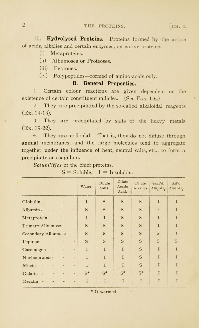 THE PROTEINS. | CH. I. 10. Hydrolysed Proteins. Proteins formed by the action of acids, alkalies and certain enzymes, on native proteins. (i) Metaproteins. (ii) Albumoses or Proteoses. (iii) Peptones. (iv) Polypeptides—formed of amino-acids only. B. General Properties. 1. Certain colour reactions are given dependent on the existence of certain constituent radicles. (See Exs. 1-6.) 2. They are precipitated by the so-called alkaloidal reagents (Ex. 14-18). 3. They are precipitated by salts of the heavy metals (Ex. 19-22). 4. They are colloidal. That is, they do not diffuse through animal membranes, and the large molecules tend to aggregate together under the influence of heat, neutral salts, etc., to form a precipitate or coagulum. Solubilities of the chief proteins. S = Soluble. I = Insoluble. Water. Dilute Salts. Dilute Acetic Acid. Dilute Alkalies. A-sat'd. Am SO • 2 4 Sat'd. Am2SO . 4 Globulin - I S S s I I Albumin - s S S s ? I Metaprotein - I I s s I I Primary Albumose - s s s s I I Secondary Albumose s s s s S I Peptone - s s s s S S Caseinogen - I I I s I I Nucleoprotein - T I I s I I Mucin - I I I s I I Gelatin - s* s* s* s* I I Keratin - I I I 1 I I * If warmed.