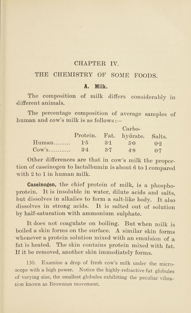 THE CHEMISTRY OF SOME FOODS. A. Milk. The composition of milk differs considerably in -different animals. The percentage composition of average samples of human and cow’s milk is as follows:— Carbo- Protein. Fat. hydrate. Salts. Human 1’5 3T 54) 0*2 Cow’s 3*4 3-7 4*8 07 Other differences are that in cow’s milk the propor- tion of caseinogen to lactalbumin is about 6 to 1 compared with 2 to 1 in human milk. Caseinogen, the chief protein of milk, is a phospho- protein. It is insoluble in water, dilute acids and salts, but dissolves in alkalies to form a salt-like body. It also dissolves in strong acids. It is salted out of solution by half-saturation with ammonium sulphate. It does not coagulate on boiling. But when milk is boiled a skin forms on the surface. A similar skin forms whenever a protein solution mixed with an emulsion of a fat is heated. The skin contains protein mixed with fat. If it be removed, another skin immediately forms. 130. Examine a drop of fresh cow’s milk under the micro- scope with a high power. Notice the highly-refractive fat globules of varying size, the smallest globules exhibiting the peculiar vibra- tion known as Brownian movement.