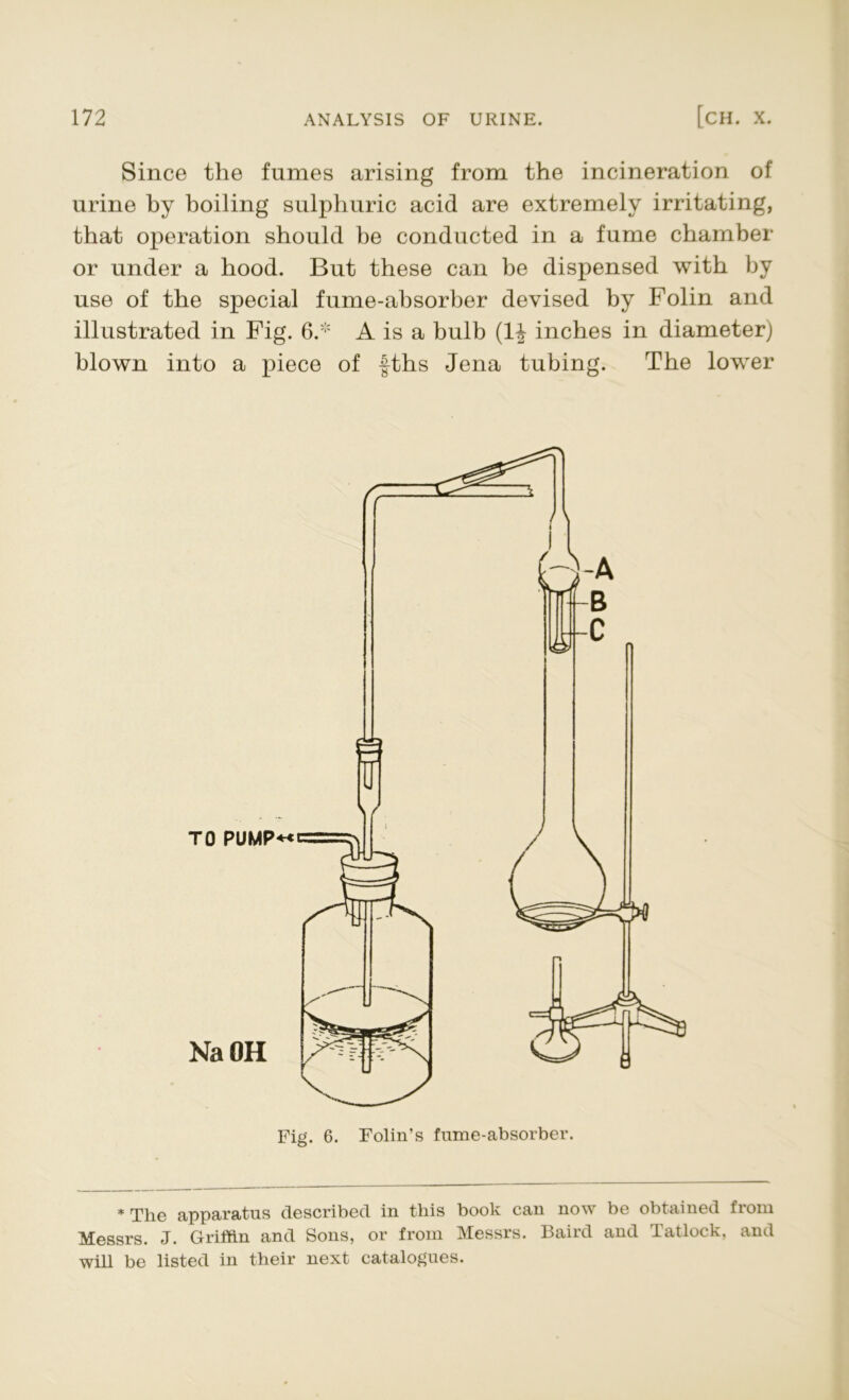Since the fumes arising from the incineration of urine by boiling sulphuric acid are extremely irritating, that operation should be conducted in a fume chamber or under a hood. But these can be dispensed with by use of the special fume-absorber devised by Folin and illustrated in Fig. 6.* A is a bulb (1J inches in diameter) blown into a piece of fths Jena tubing. The lower * The apparatus described in this book can now be obtained from Messrs. J. Griffin and Sons, or from Messrs. Baird and Tatlock, and will be listed in their next catalogues.