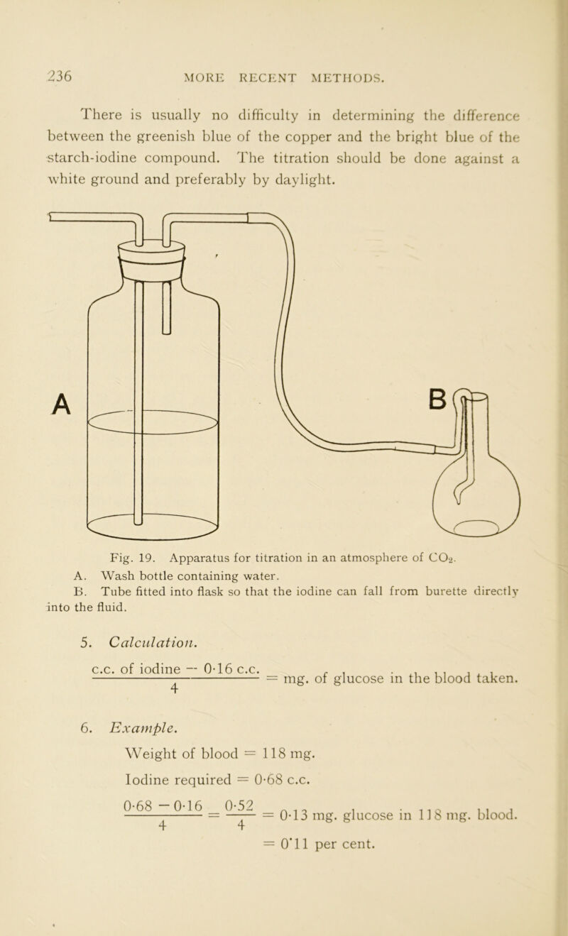 There is usually no difficulty in determining the difference between the greenish blue of the copper and the bright blue of the starch-iodine compound. The titration should be done against a white ground and preferably by daylight. Fig. 19. Apparatus for titration in an atmosphere of CO-2. A. Wash bottle containing water. B. Tube fitted into flask so that the iodine can fall from burette directly into the fluid. 5. Calculation. c.c. of iodine — 0T6c.c. . . . . . . . , , = mg. 01 glucose in the blood taken. 6. Example. Weight of blood =118 mg. Iodine required = 0-68 c.c. 0-68 -0-16 0-52 , . 110 lt j = —-— = 0-13 mg. glucose in 118 mg. blood. 4 4 = 0T1 per cent.