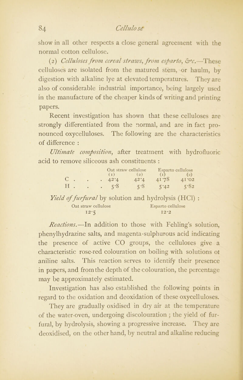 show in all other respects a close general agreement with the normal cotton cellulose. (2) Celluloses from cereal straws, from esparto, 6-V.—These celluloses are isolated from the matured stem, or haulm, by digestion with alkaline lye at elevated temperatures. They are also of considerable industrial importance, being largely used in the manufacture of the cheaper kinds of writing and printing papers. Recent investigation has shown that these celluloses are strongly differentiated from the normal, and are in fact pro- nounced oxycelluloses. The following are the characteristics of difference : Ultimate composition, after treatment with hydrofluoric acid to remove siliceous ash constituents : Oat straw cellulose Esparto cellulose (1) (2) (1) (2) C . . . 42*4 42-4 4178 41-02 H . . .5*8 5'S 5'42 5'82 Yield of furfural by solution and hydrolysis (HC1) : Oat straw cellulose Esparto cellulose I2-5 12-2 Reactions.—In addition to those with Fehling’s solution, phenylhydrazine salts, and magenta-sulphurous acid indicating the presence of active CO groups, the celluloses give a characteristic rose-red colouration on boiling with solutions ot aniline salts. This reaction serves to identify their presence in papers, and from the depth of the colouration, the percentage may be approximately estimated. Investigation has also established the following points in regard to the oxidation and deoxidation of these oxycelluloses. They are gradually oxidised in dry air at the temperature of the water-oven, undergoing discolouration ; the yield of fur- fural, by hydrolysis, showing a progressive increase. They are deoxidised, on the other hand, by neutral and alkaline reducing