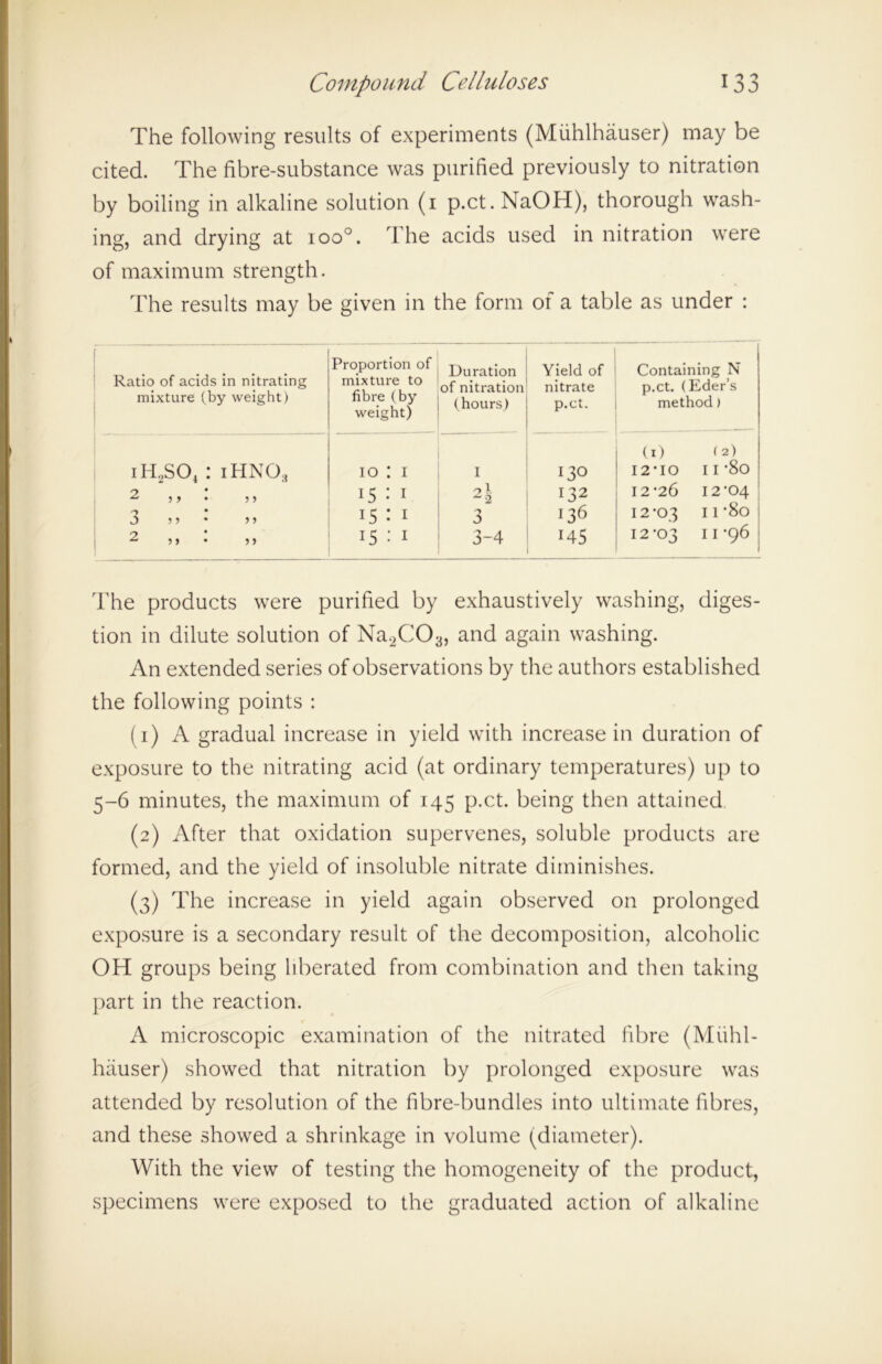 The following results of experiments (Miihlhauser) may be cited. The fibre-substance was purified previously to nitration by boiling in alkaline solution (i p.ct.NaOH), thorough wash- ing, and drying at ioo°. The acids used in nitration were of maximum strength. The results may be given in the form oi a table as under : Ratio of acids in nitrating mixture (by weight) Proportion of mixture to fibre (by weight) Duration of nitration (hours) Yield of nitrate p.ct. Containing N p.ct. (Eder’s method) iH2S04 : iHNO, 10 : 1 I *3° (1) I2UO ( 2) 11 -8o 15 : 1 2l 132 12-26 12-04 '> J ? •) • M H : 1 3 136 12 -03 11 -8o 2 15 : 1 3-4 145 12-03 11 -96 The products were purified by exhaustively washing, diges- tion in dilute solution of Na.2C03, and again washing. An extended series of observations by the authors established the following points : (1) A gradual increase in yield with increase in duration of exposure to the nitrating acid (at ordinary temperatures) up to 5-6 minutes, the maximum of 145 p.ct. being then attained (2) After that oxidation supervenes, soluble products are formed, and the yield of insoluble nitrate diminishes. (3) The increase in yield again observed on prolonged exposure is a secondary result of the decomposition, alcoholic OH groups being liberated from combination and then taking part in the reaction. A microscopic examination of the nitrated fibre (Miihl- hauser) showed that nitration by prolonged exposure was attended by resolution of the fibre-bundles into ultimate fibres, and these showed a shrinkage in volume (diameter). With the view of testing the homogeneity of the product, specimens were exposed to the graduated action of alkaline