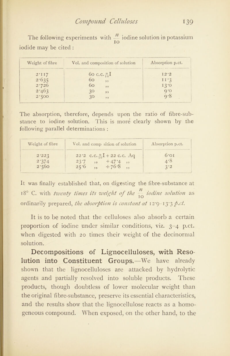 71/ • • • The following experiments with - iodine solution in potassium 10 iodide may be cited : Weight of fibre Vol. and composition of solution Absorption p.ct. 2-II7 60 C.C.iLl 12-2 2-635 60 ,, 11-3 2-726 60 13-° 2-463 3° » 9-0 2-500 30 9-8 The absorption, therefore, depends upon the ratio of fibre-sub- stance to iodine solution. This is more clearly shown by the following parallel determinations : Weight of fibre Vol. and comp sition of solution Absorption p.ct. 2-223 22-2 C.C.iCl + 22 C.C. Aq 6-oi 2-374 237 „ +47'4 „ 4-8 2-560 25'6 ,, +76-8 ,, J 2 It was finally established that, on digesting the fibre-substance at 71 18° C. with twenty tunes its weight of the iodine solution as ordinarily prepared, the absorption is constant at 12-9 133 p.ct. It is to be noted that the celluloses also absorb a certain proportion of iodine under similar conditions, viz. 3-4 p.ct. when digested with 20 times their weight of the decinormal solution. Decompositions of Lignocelluloses, with Reso- lution into Constituent Groups.—We have already shown that the lignocelluloses are attacked by hydrolytic agents and partially resolved into soluble products. These products, though doubtless of lower molecular weight than the original fibre-substance, preserve its essential characteristics, and the results show that the lignocellulose reacts as a homo- geneous compound. When exposed, on the other hand, to the