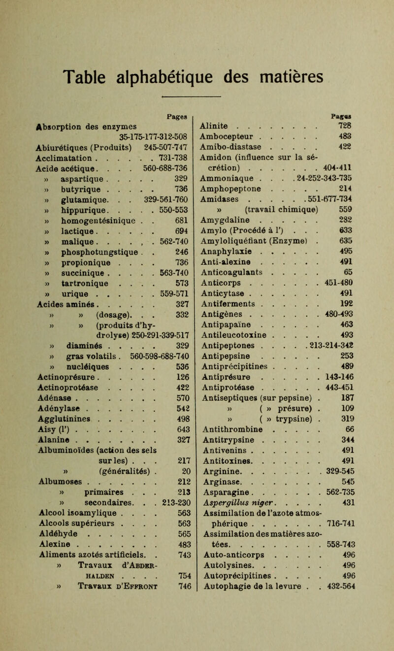 Table alphabétique des matières Pages Absorption des enzymes 35-175-177-312-508 Abiurétiques (Produits) 245-507-747 Acclimatation 731-738 Acide acétique.... 560-688-736 » aspartique 329 » butyrique 736 » glutamique. . . 329-561-760 » hippurique 550-553 » homogentésinique . . 681 » lactique 694 » malique 562-740 » phosphotungstique . . 246 » propionique .... 736 » succinique 563-740 » tartronique .... 573 » urique 559-571 Acides aminés 327 » » (dosage). . . 332 » » (produits d’hy- drolyse) 250-291-339-517 » diaminés 329 » gras volatils . 560-598-688-740 » nucléiques .... 536 Actinoprésure 126 Actinoprotéase 422 Adénase 570 Adénylase 542 Agglutinines 498 Aisy(l’) 643 Alanine 327 Albuminoïdes (action des sels sur les) . . . 217 » (généralités) . 20 Albumoses 212 » primaires . . . 213 » secondaires. . . 213-230 Alcool isoamylique .... 563 Alcools supérieurs .... 563 Aldéhyde 565 Alexine 483 Aliments azotés artificiels. . 743 » Travaux d’ABDER- halden .... 754 » Travaux d’Effront 746 Pag«s Alinite 728 Ambocepteur 483 Amibo-diastase 422 Amidon (influence sur la sé- crétion) 404-411 Ammoniaque .... 24-252-343-735 Amphopeptone 214 Amidases 551-677-734 » (travail chimique) 559 Amygdaline 282 Amylo (Procédé à T) . . . 633 Amyloliquéfiant (Enzyme) . 635 Anaphylaxie 495 Anti-alexine 491 Anticoagulants 65 Anticorps 451-480 Anticytase 491 Antiferments 192 Antigènes 480-493 Antipapaïne 463 Antileucotoxine 493 Antipeptones 213-214-342 Antipepsine 253 Antiprécipitines 489 Antiprésure 143-146 Antiprotéase 443-451 Antiseptiques (sur pepsine) . 187 » ( » présure) . 109 » ( » trypsine) . 319 Antithrombine 66 Antitrypsine 344 A nti venins 491 Antitoxines 491 Arginine 329-545 Arginase 545 Asparagine 562-735 Aspergillus niger 431 Assimilation de l’azote atmos- phérique 716-741 Assimilation des matières azo- tées 558-743 Auto-anticorps 496 Autolysines 496 Autoprécipitines 496 Autophagie de la levure . . 432-564