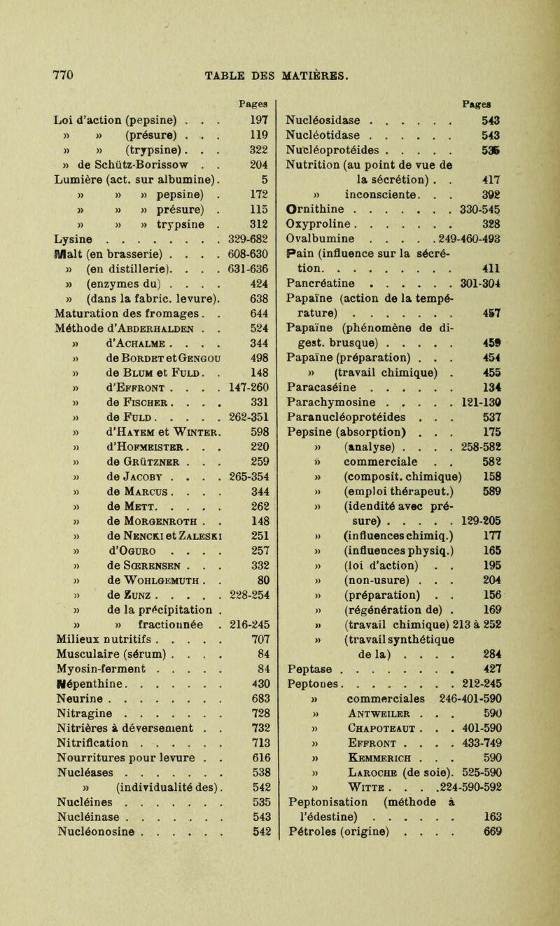 Pages Pages Loi d’action (pepsine) . . . 197 Nucléosidase 543 » » (présure) . . . 119 Nucléotidase 543 » » (trypsine). . . 322 Nucléoprotéides 536 » de Schütz-Borissow . . 204 Nutrition (au point de vue de Lumière (act. sur albumine). 5 la sécrétion) . . 417 » » » pepsine) . 172 » inconsciente. . . 392 » » » présure) . 115 Ornithine 330-545 » » » trypsine . 312 Oxyproline 328 Lysine 329-682 Ovalbumine 249-460-493 îlflalt (en brasserie) .... 608-630 Pain (influence sur la sécré- » (en distillerie). . . . 631-636 tion. . 411 » (enzymes du) .... 424 Pancréatine 301-304 » (dans la fabric. levure). 638 Papaïne (action de la tempé- Maturation des fromages. . 644 rature) 457 Méthode d’ABDERHALDEN . . 524 Papaïne (phénomène de di- » d’ACHALME .... 344 gest. brusque) 459 » de Bordet et Gengou 498 Papaïne (préparation) . . . 454 » de Blum et Füld. . 148 » (travail chimique) . 455 » d'EFFRONT .... 147-260 Paracaséine 134 » de Fischer .... 331 Parachymosine 121-130 » de Füld 262-351 Paranucléoprotéides . . . 537 » d’HAYEM et WlNTER. 598 Pepsine (absorption) . . . 175 » d’HOFMEISTER . . . 220 » (analyse) .... 258-582 » de Grützner . . . 259 )> commerciale . . 582 » de Jacoby .... 265-354 » (composit. chimique) 158 » de Marcus .... 344 » (emploi thérapeut.) 589 » de Mett 262 )) (idendité avec pré- » de Morgenroth . . 148 sure) 129-205 » de Nencriet Zaleski 251 » (influences chimiq.) 177 » d’OGDRO .... 257 )) (influences physiq.) 165 » de Sœrensen . . . 332 )) (loi d’action) . . 195 » de WOHLGEMUTH . . 80 )) (non-usure) . . . 204 » de Zunz 228-254 )) (préparation) . . 156 » de la précipitation . )) (régénération de) . 169 » » fractionnée 216-245 » (travail chimique) 213 à 252 Milieux nutritifs 707 )» (travail synthétique Musculaire (sérum) .... 84 de la) . . . . 284 Myosin-ferment 84 Peptase 427 Népenthine 430 Peptones 212-245 Neurine 683 » commerciales 246-401-590 Nitragine 728 » Antweiler . . . 590 Nitrières à déversement . . 732 )) Chapoteaüt . . . 401-590 Nitrification 713 » Effront .... 433-749 Nourritures pour levure . . 616 )) Kemmerich . . . 590 Nucléases 538 » Laroche (de soie). 525-590 » (individualité des). 542 » Witte . . . .224-590-592 Nucléines 535 Peptonisation (méthode à Nucléinase 543 l’édestine) 163 Nucléonosine 542 Pétroles (origine) .... 669