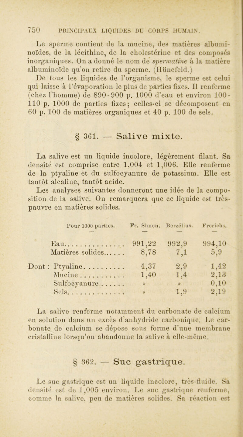 Le sperme contient de la mucine, des matières albumi- noïdes, de la lécithine, de la cholestérine et des composés inorganiques. On a donné le nom dé spermatine à la matière albuminoïde qu’on retire du sperme. (Iliinefeld.) De tous les liquides de l’organisme, le sperme est celui qui laisse à l’évaporation le plus de parties fixes. Il renferme (chez l’homme) de 890-900 p. 1000 d’eau et environ 100- 110 p. 1000 de parties fixes; celles-ci se décomposent en 60 p. 100 de matières organiques et 40 p. 100 de sels. § 361. — Salive mixte. La salive est un liquide incolore, légèrement filant. Sa densité est comprise entre 1,004 et 1,006. Elle renferme de la ptyaline et du sulfocyanure de potassium. Elle est tantôt alcaline, tantôt acide. Les analyses suivantes donneront une idée de la compo- sition de la salive. On remarquera que ce liquide est très- pauvre en matières solides. Pour 1000 parties. Eau Matières solides... . Dont: Ptyaline Mucine Sulfocyanure Sels Fr. Simon. Berzélius. Frerichs. 991,22 992,9 994,10 8,78 7,1 5,9 4,37 2,9 1,42 1,40 1,4 2,13 » » 0,10 » 1,9 2,19 La salive renferme notamment du carbonate de calcium en solution dans un excès d’anhydride carbonique. Le car- bonate de calcium se dépose sous forme d'une membrane cristalline lorsqu’on abandonne la salive à elle-même. § 362. — Suc gastrique. Le suc gastrique est un liquide incolore, très-fluide. Sa densité est de 1,005 environ. Le suc gastrique renferme, comme la salive, peu de matières solides. Sa réaction est